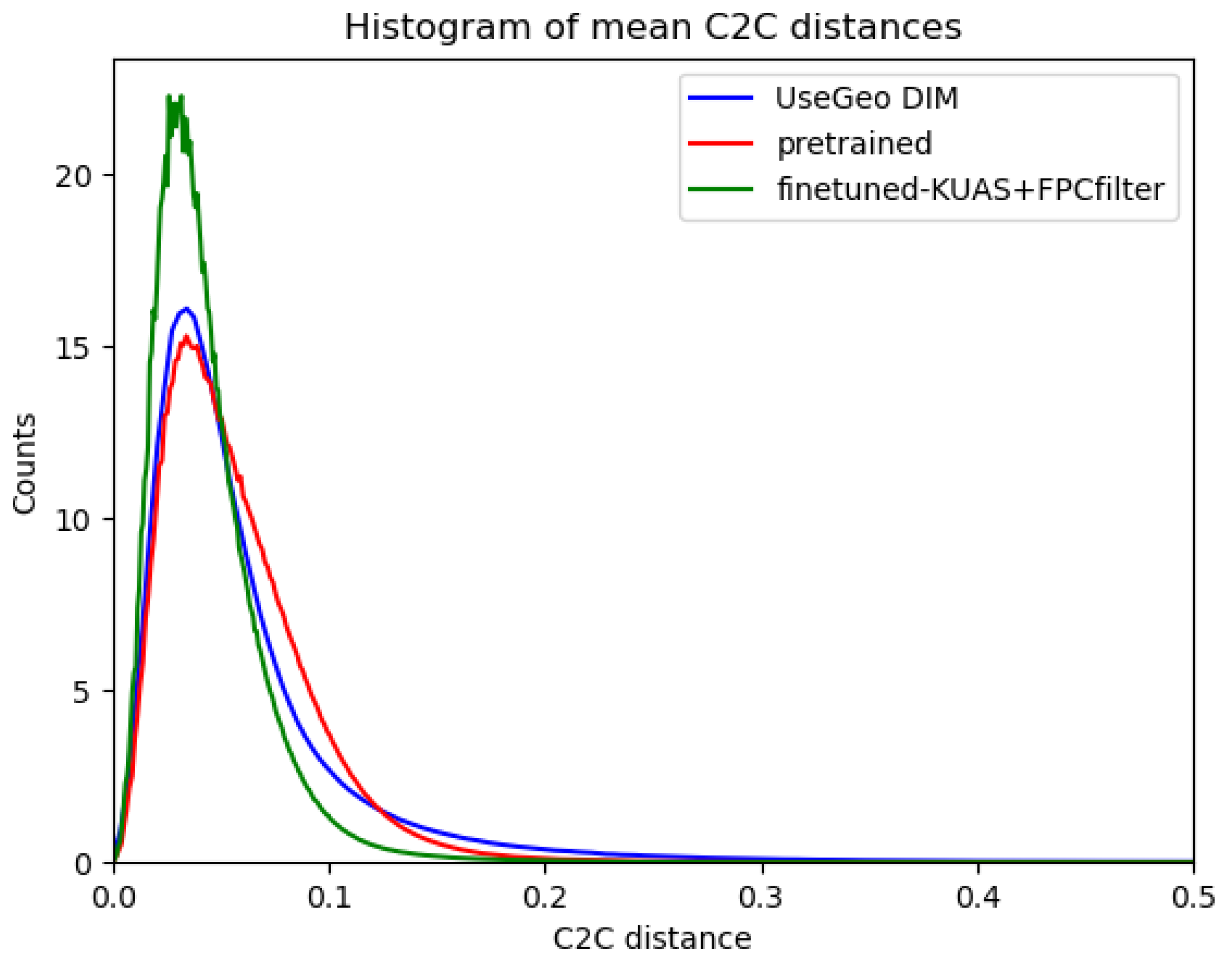 Remotesensing 17 00024 g013