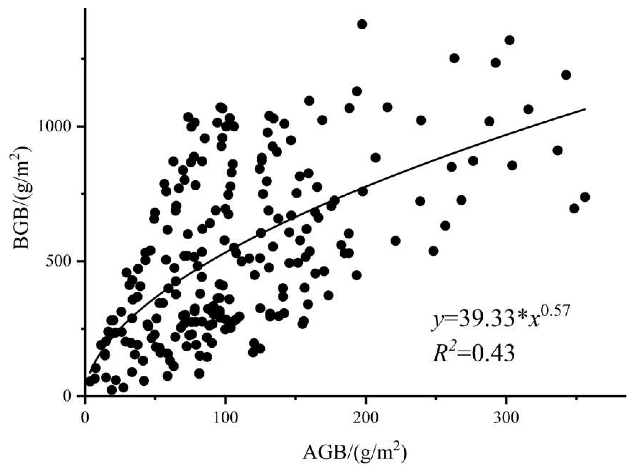 Remotesensing 17 00029 g004