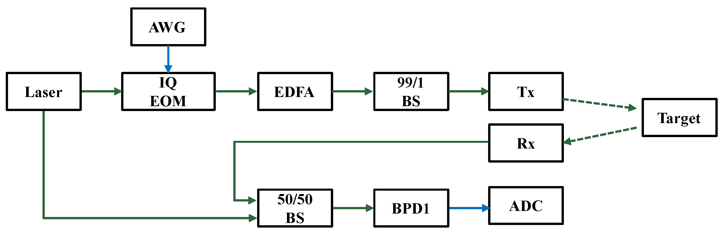Remotesensing 17 00030 g001