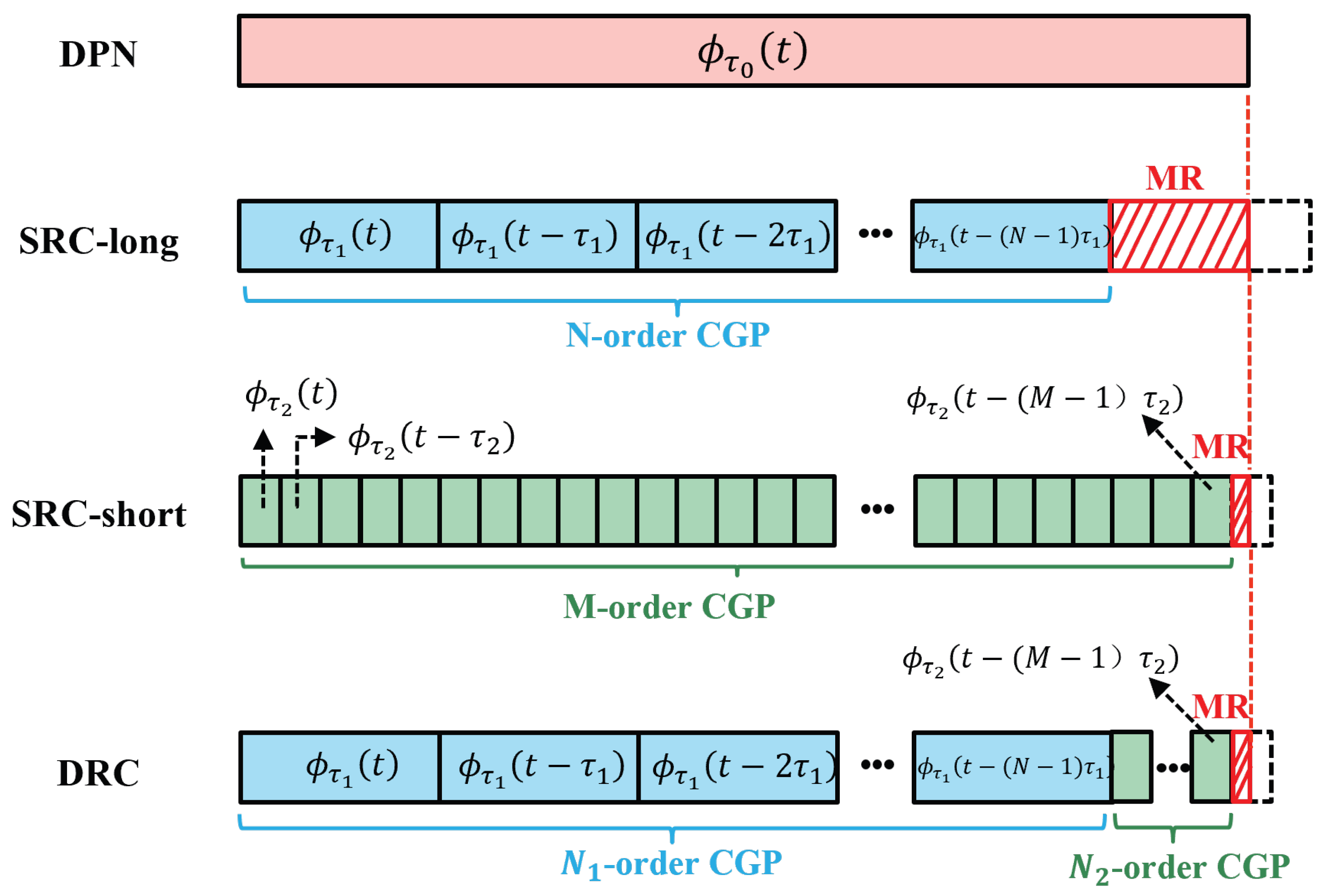 Remotesensing 17 00030 g002