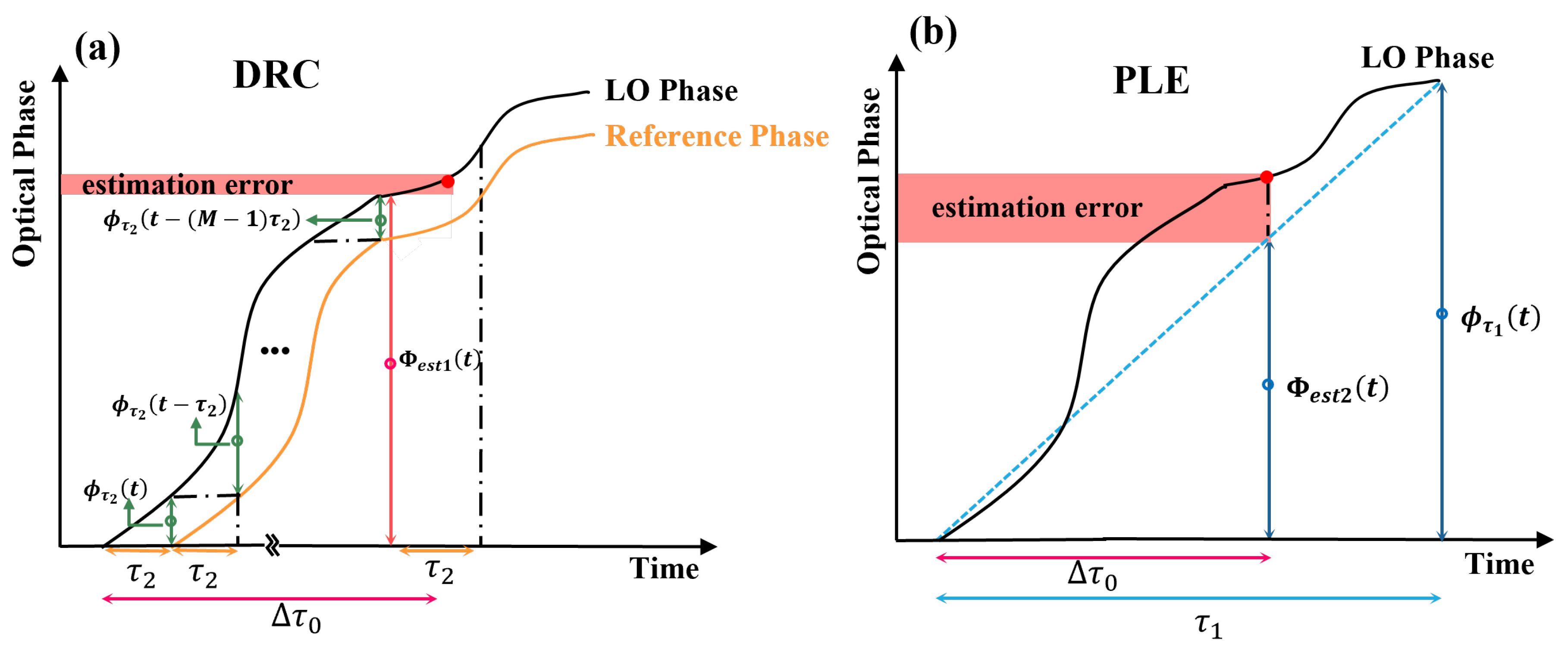 Remotesensing 17 00030 g003