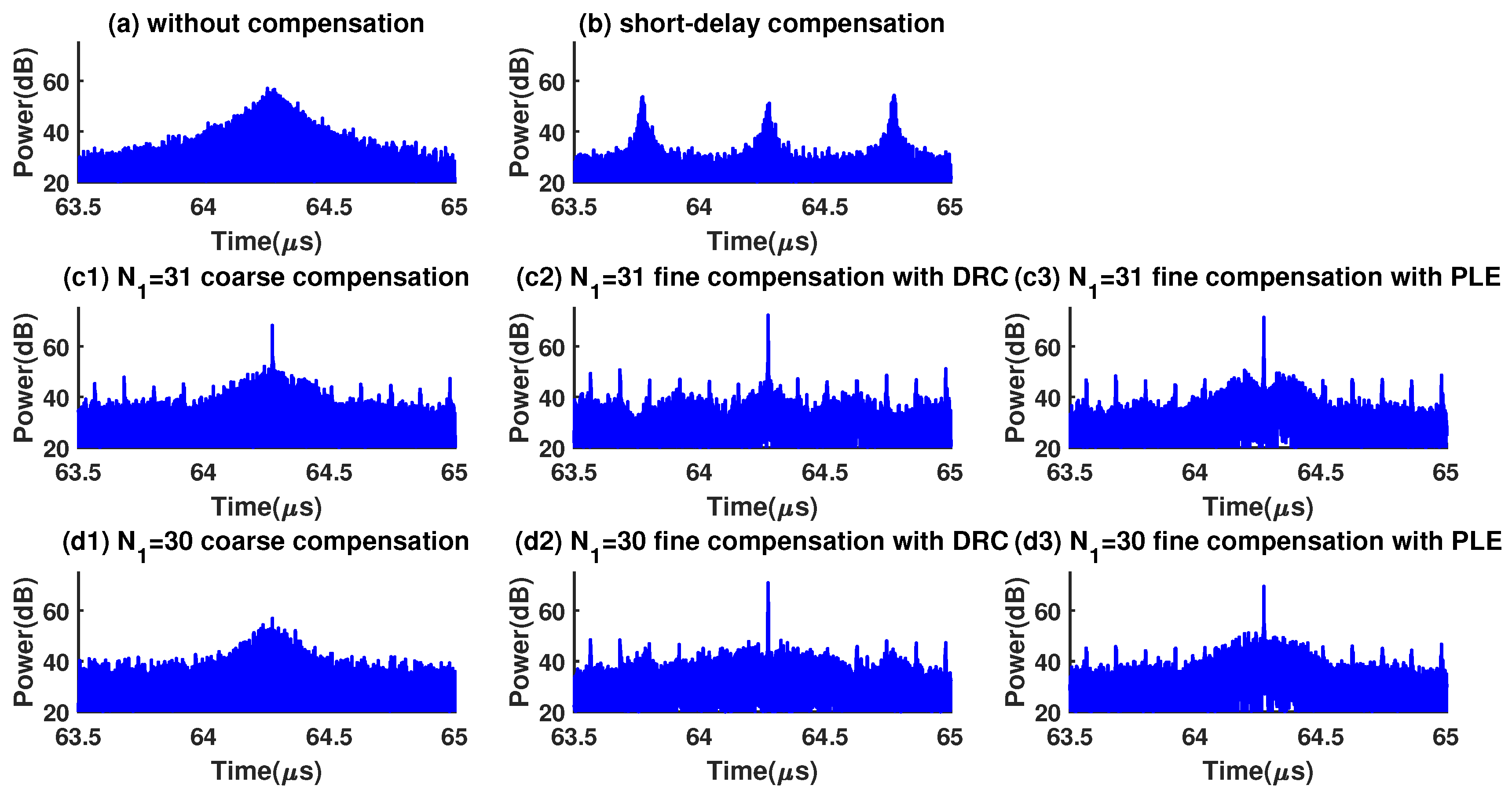 Remotesensing 17 00030 g007