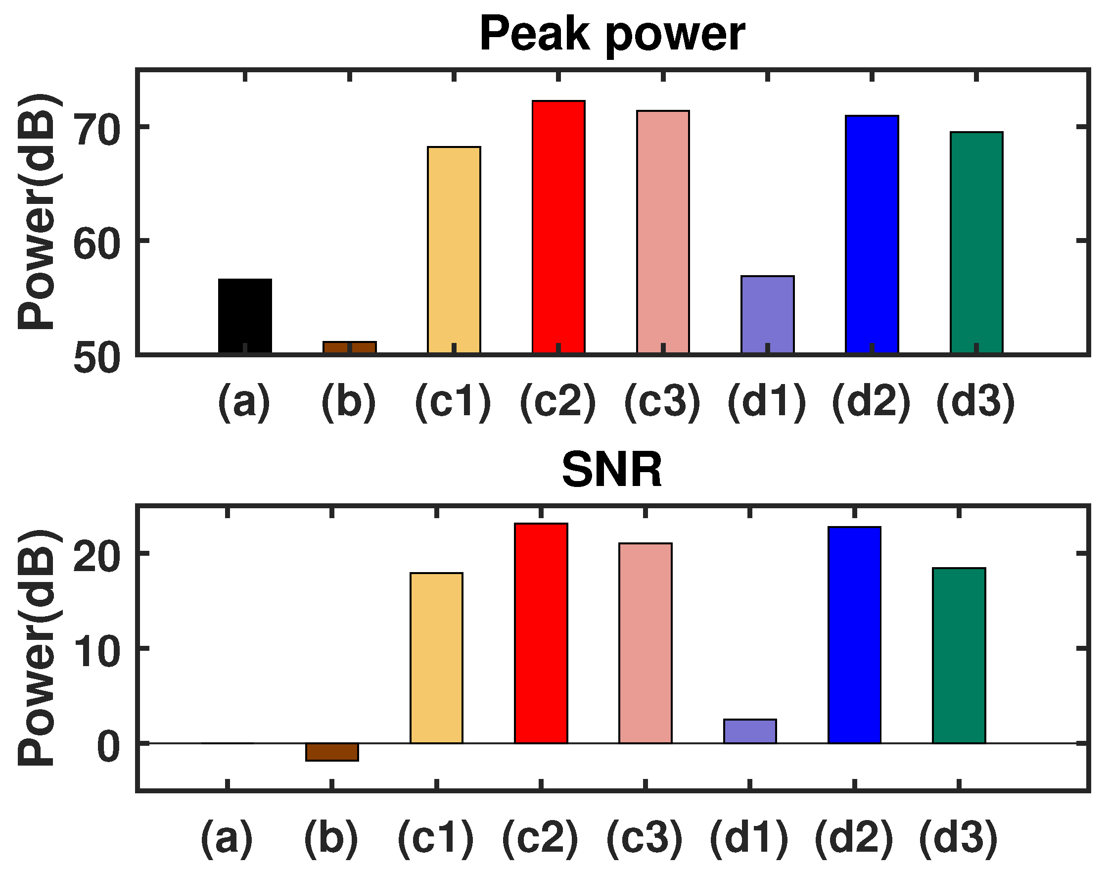 Remotesensing 17 00030 g008