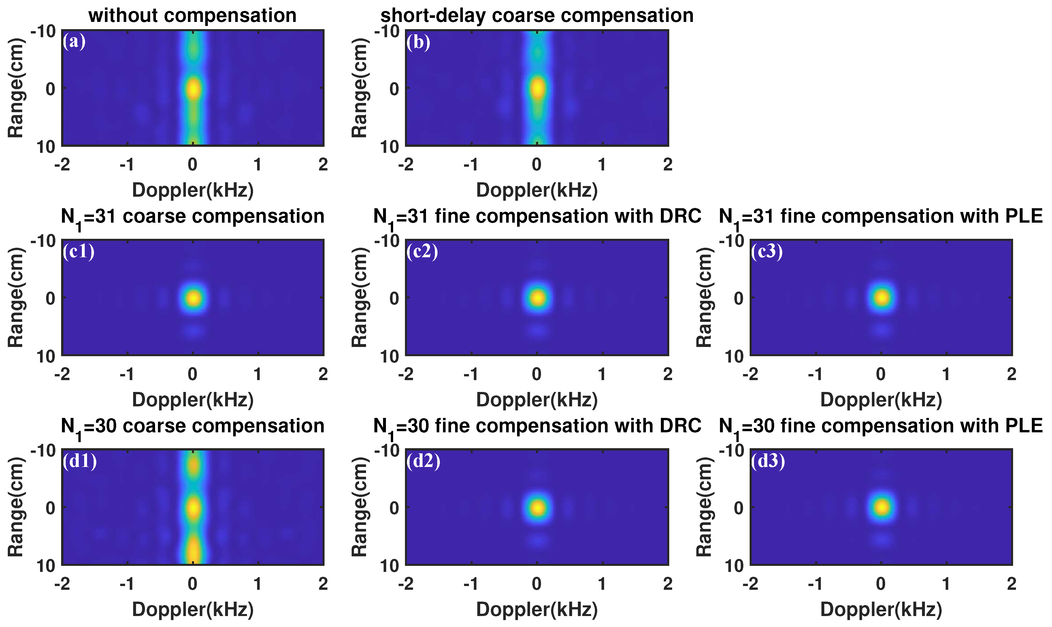 Remotesensing 17 00030 g009