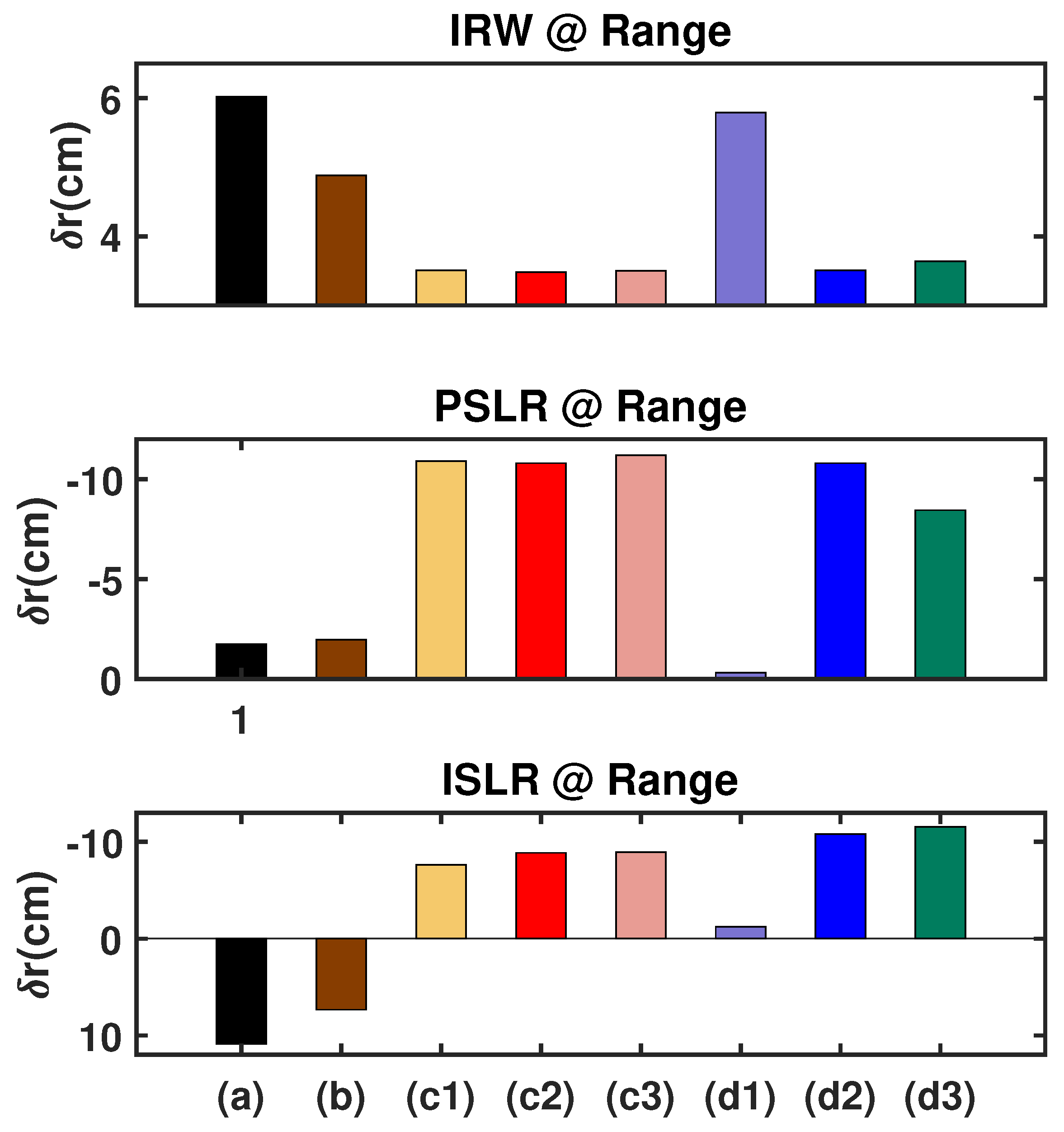 Remotesensing 17 00030 g011