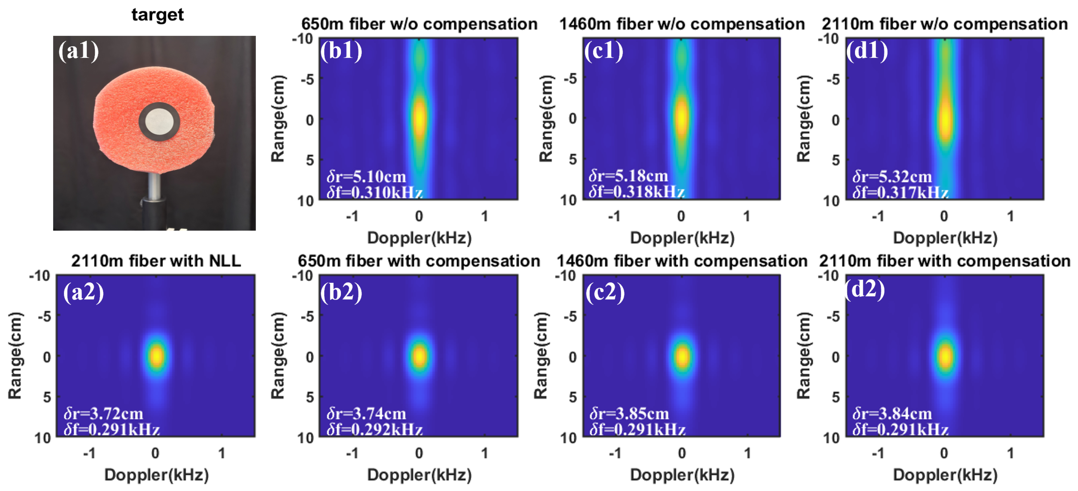 Remotesensing 17 00030 g012