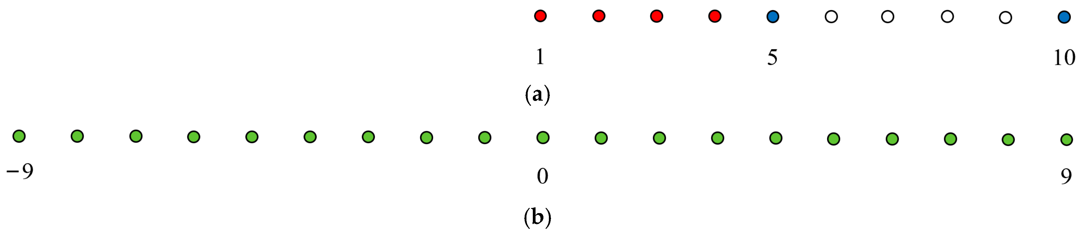 Remotesensing 17 00033 g003