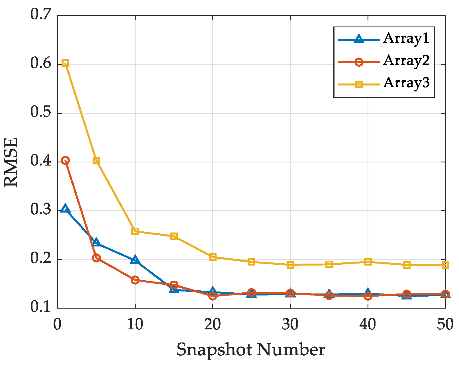 Remotesensing 17 00033 g008