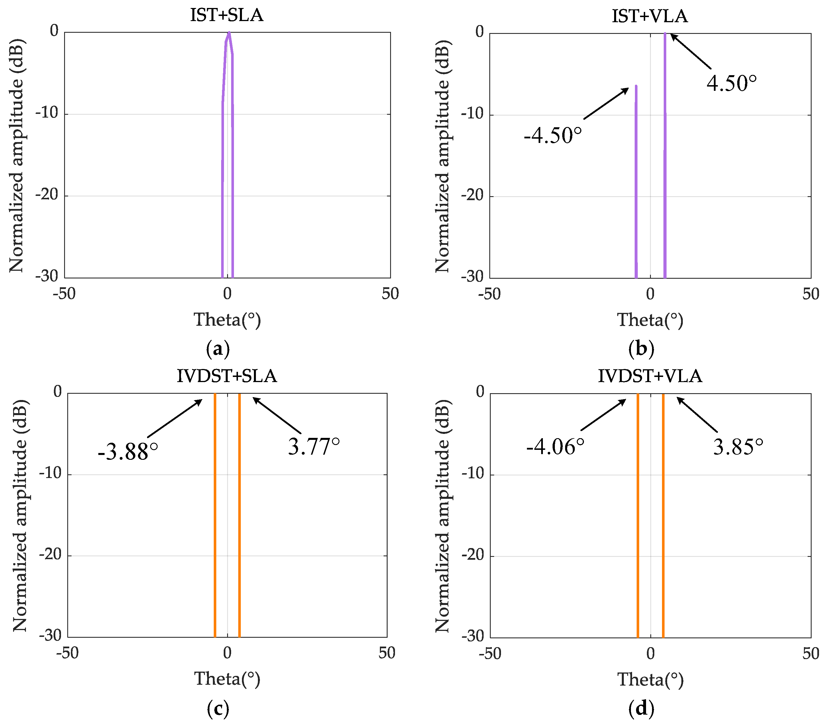 Remotesensing 17 00033 g012