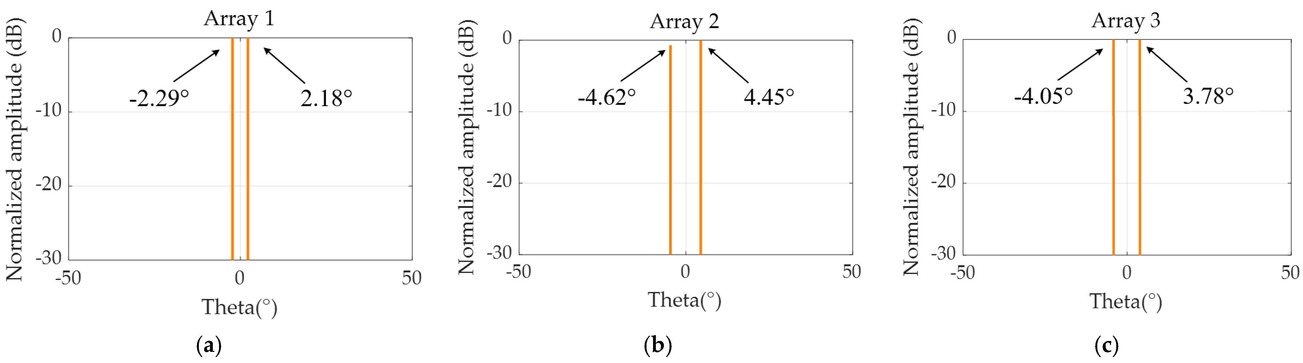 Remotesensing 17 00033 g013