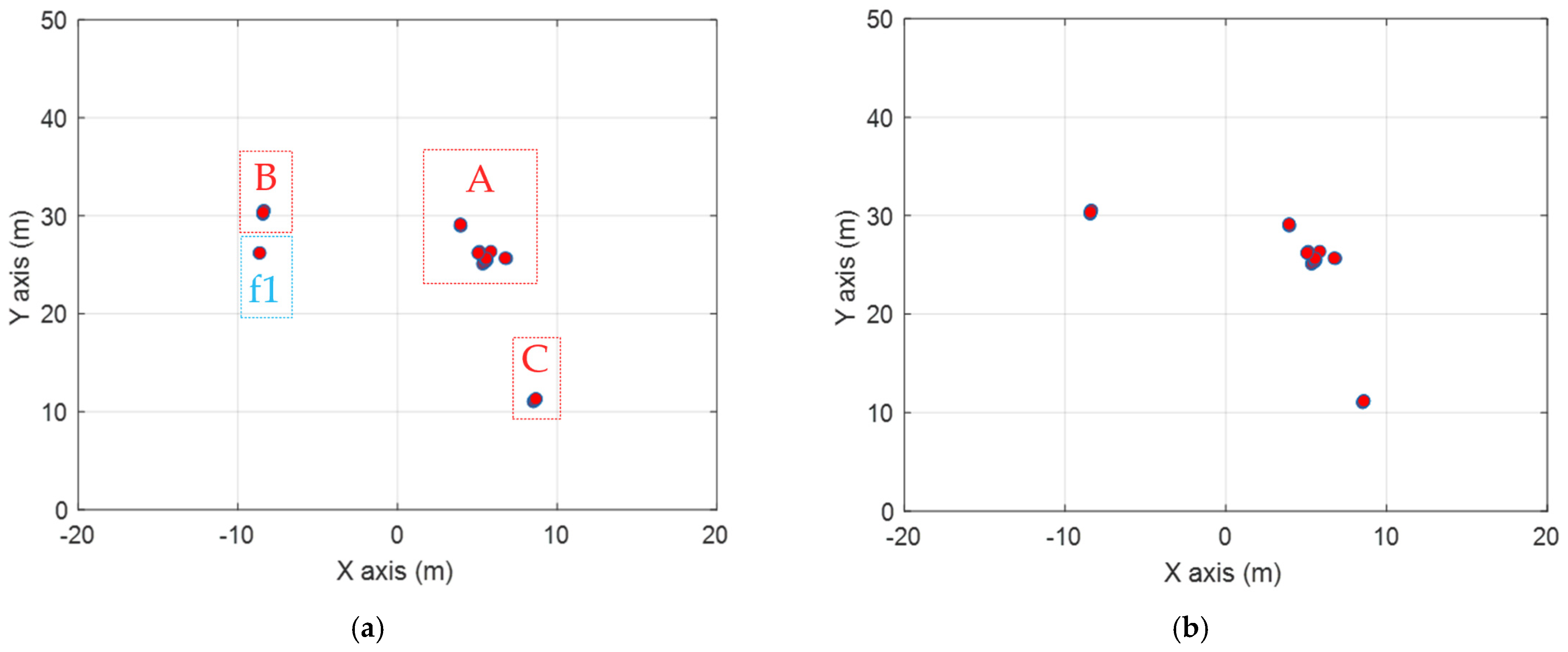 Remotesensing 17 00033 g015