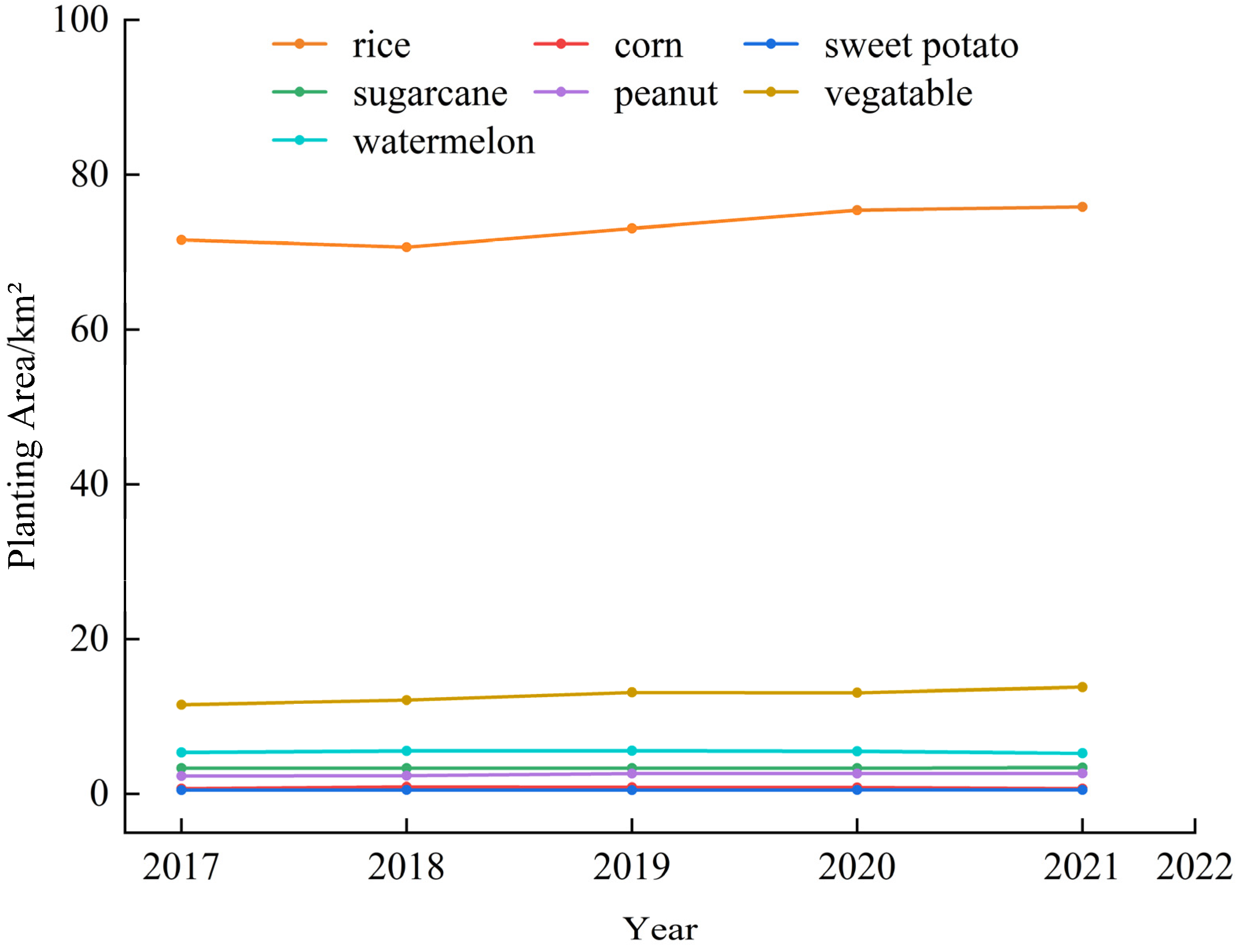 Remotesensing 17 00039 g007