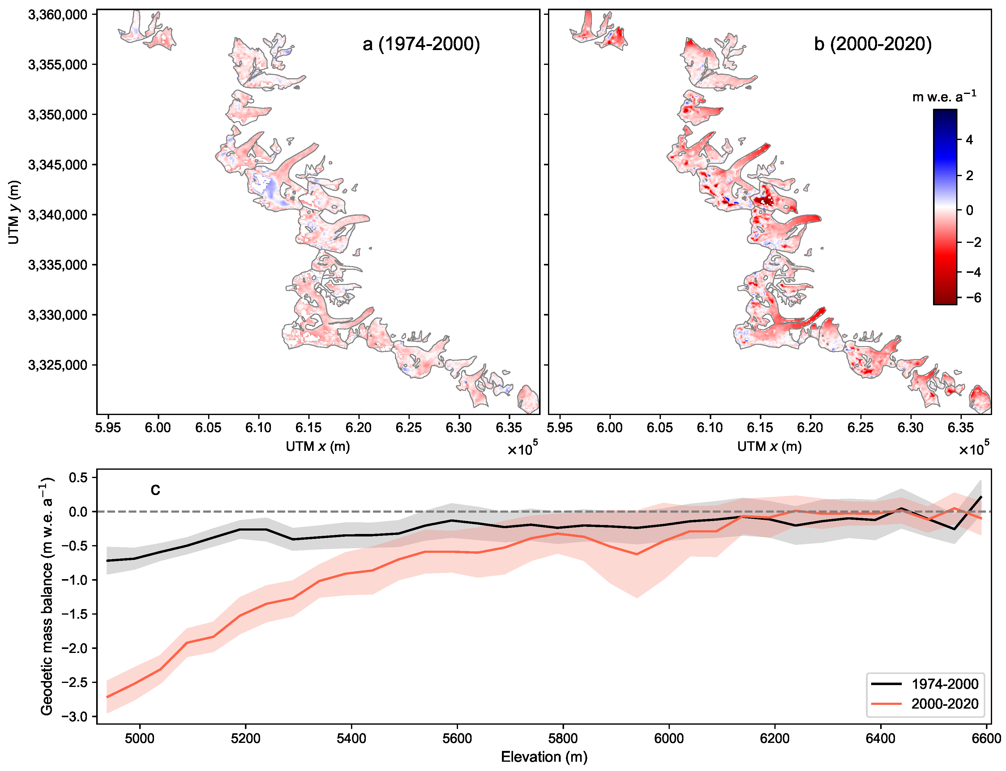 Remotesensing 17 00040 g003