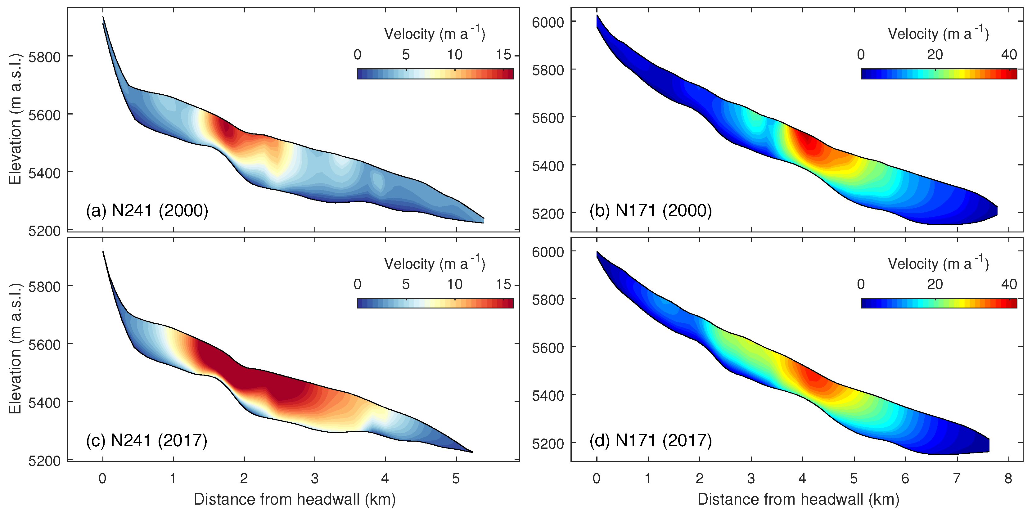 Remotesensing 17 00040 g009