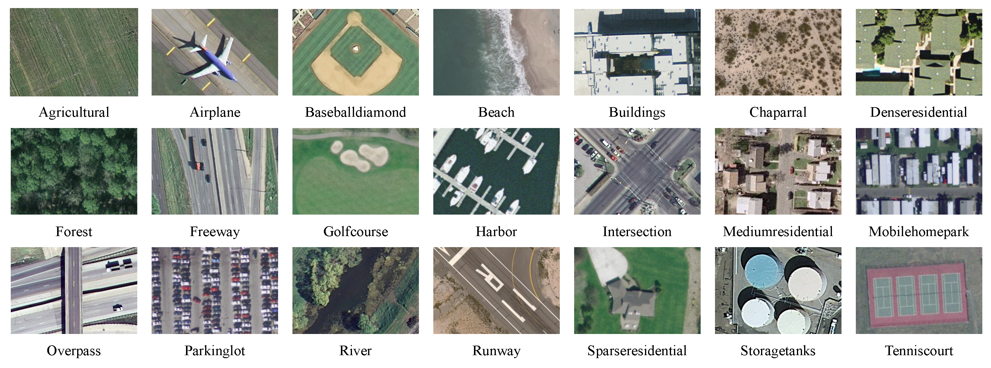 Remotesensing 17 00042 g007