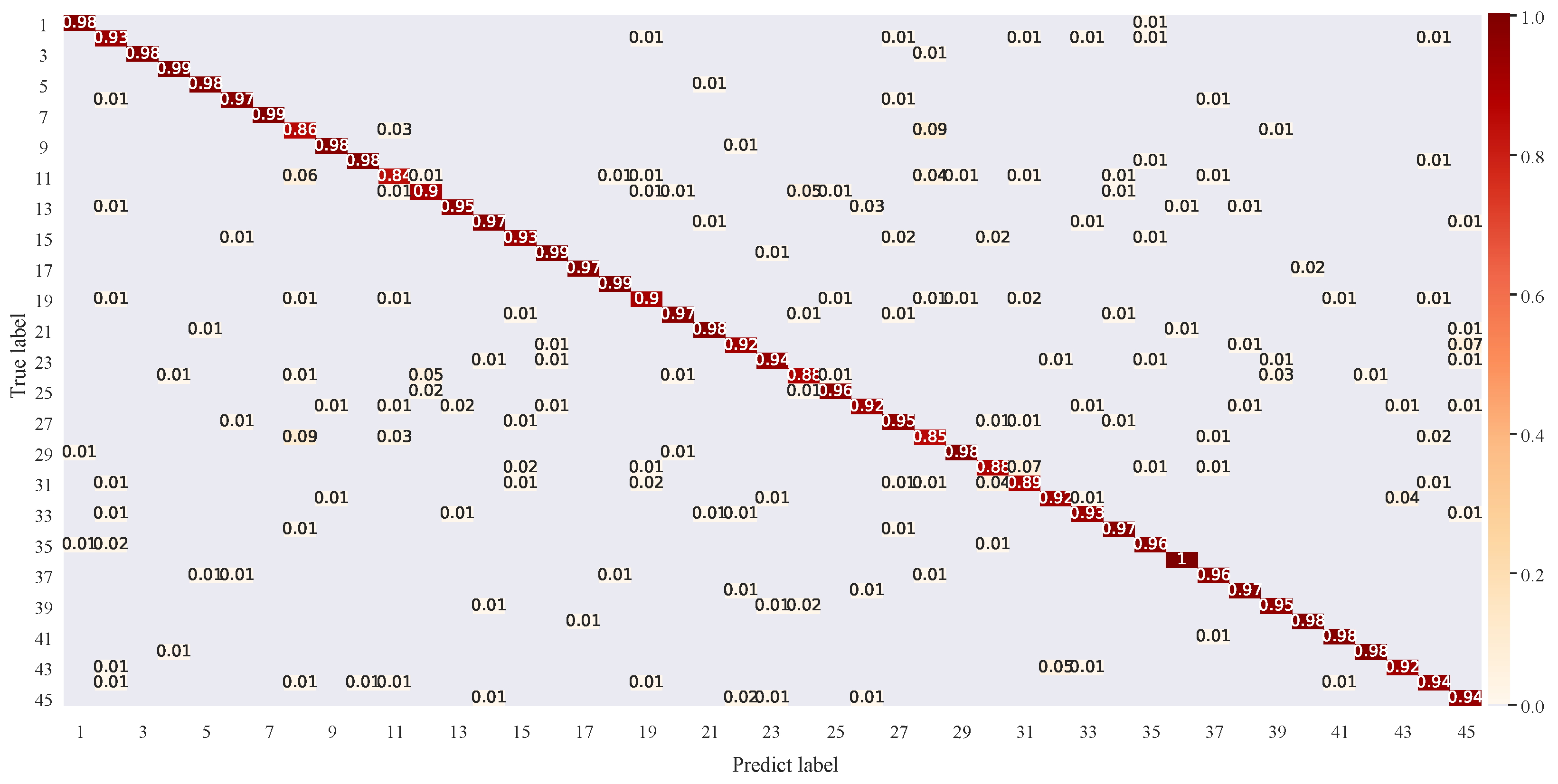 Remotesensing 17 00042 g011