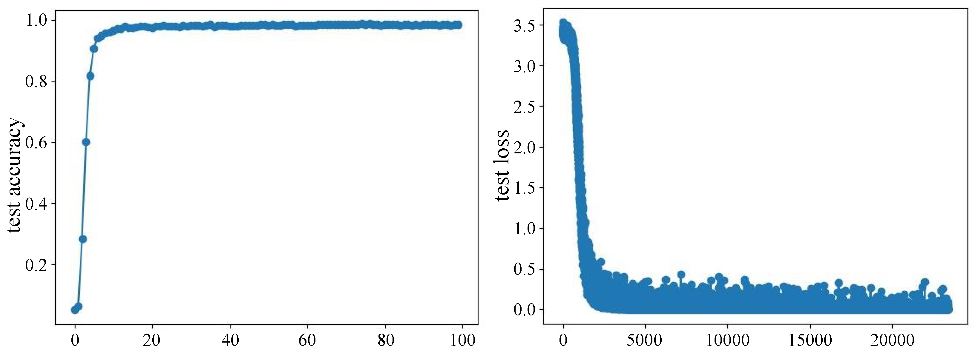 Remotesensing 17 00042 g012