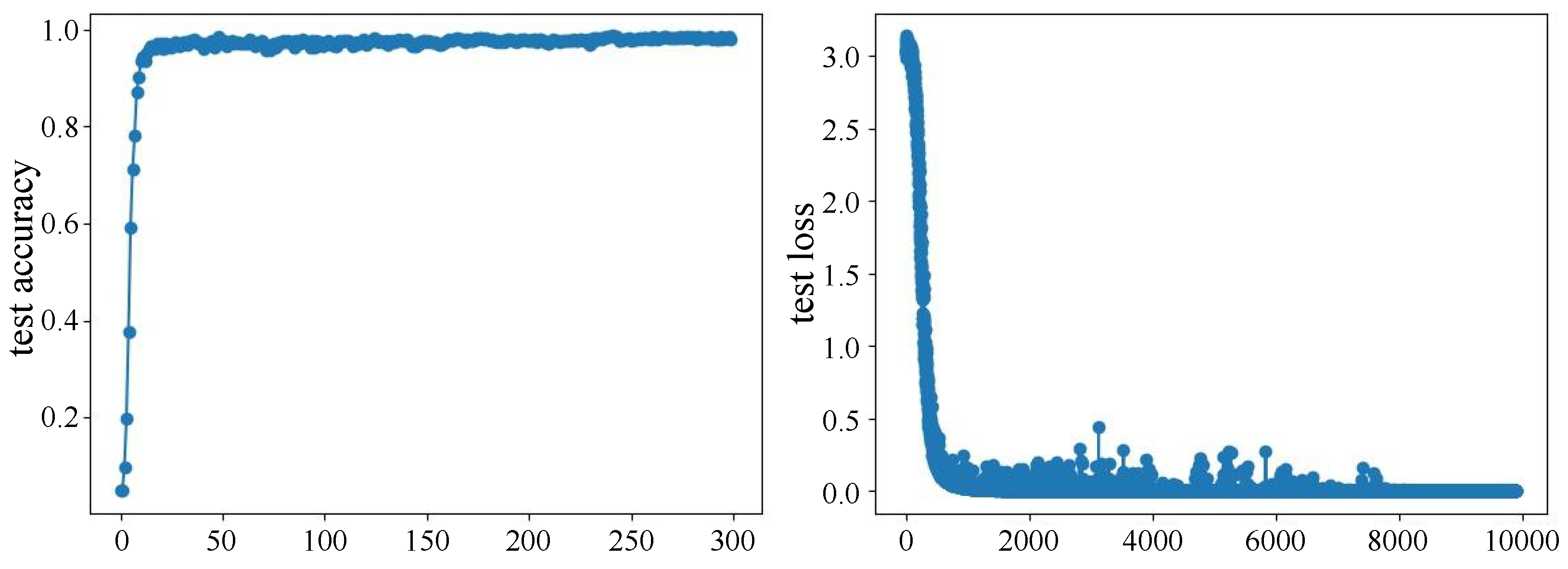 Remotesensing 17 00042 g013