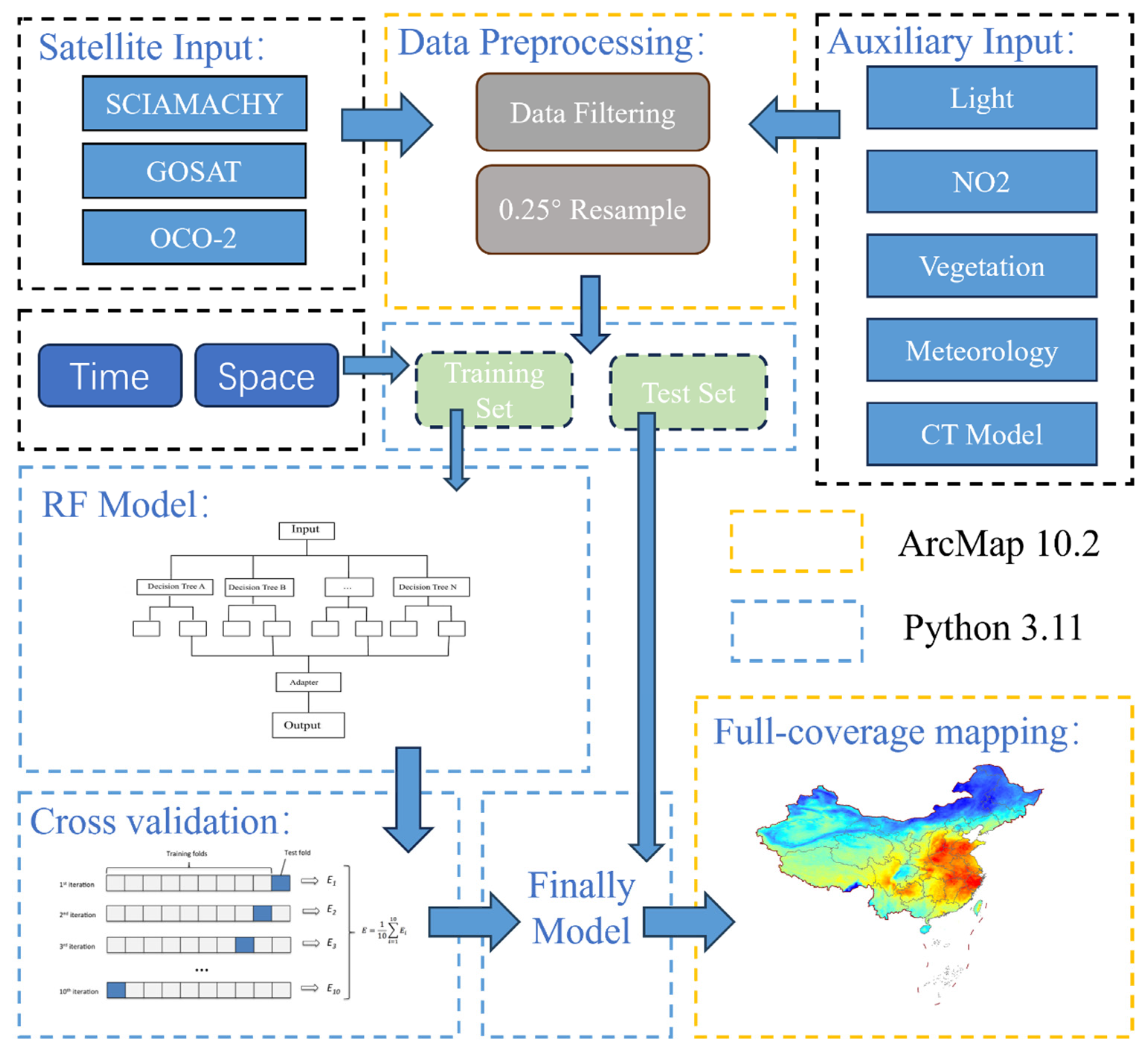Remotesensing 17 00048 g002