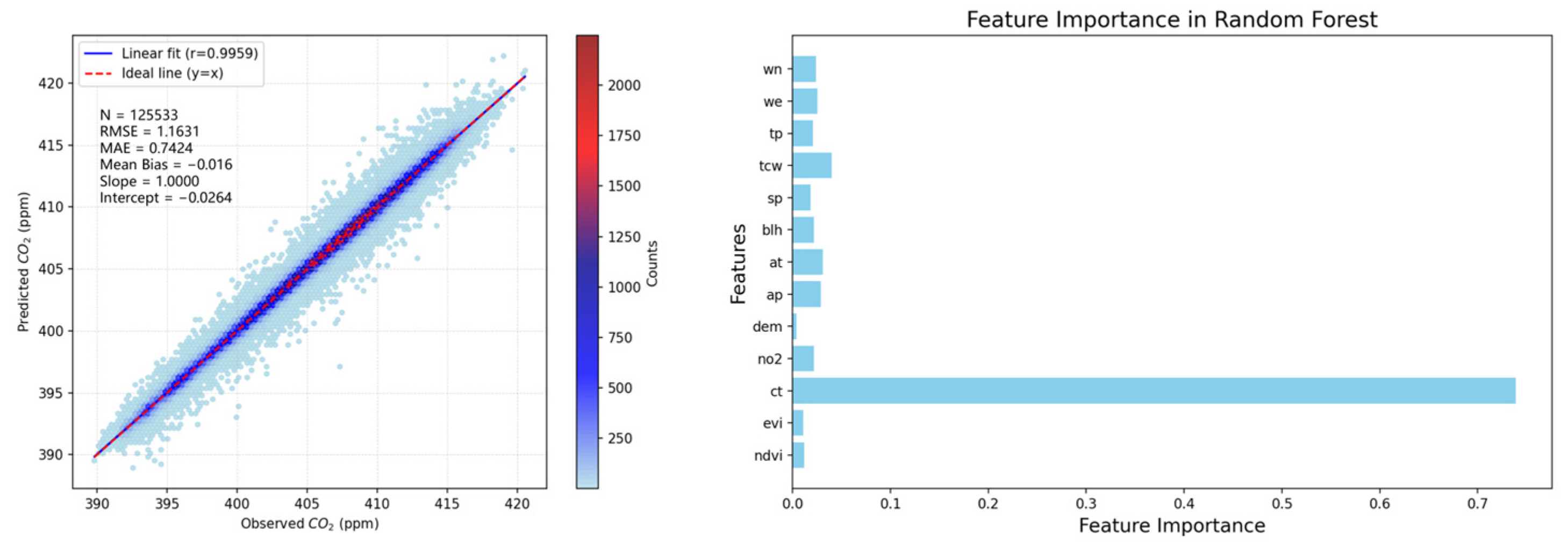 Remotesensing 17 00048 g003
