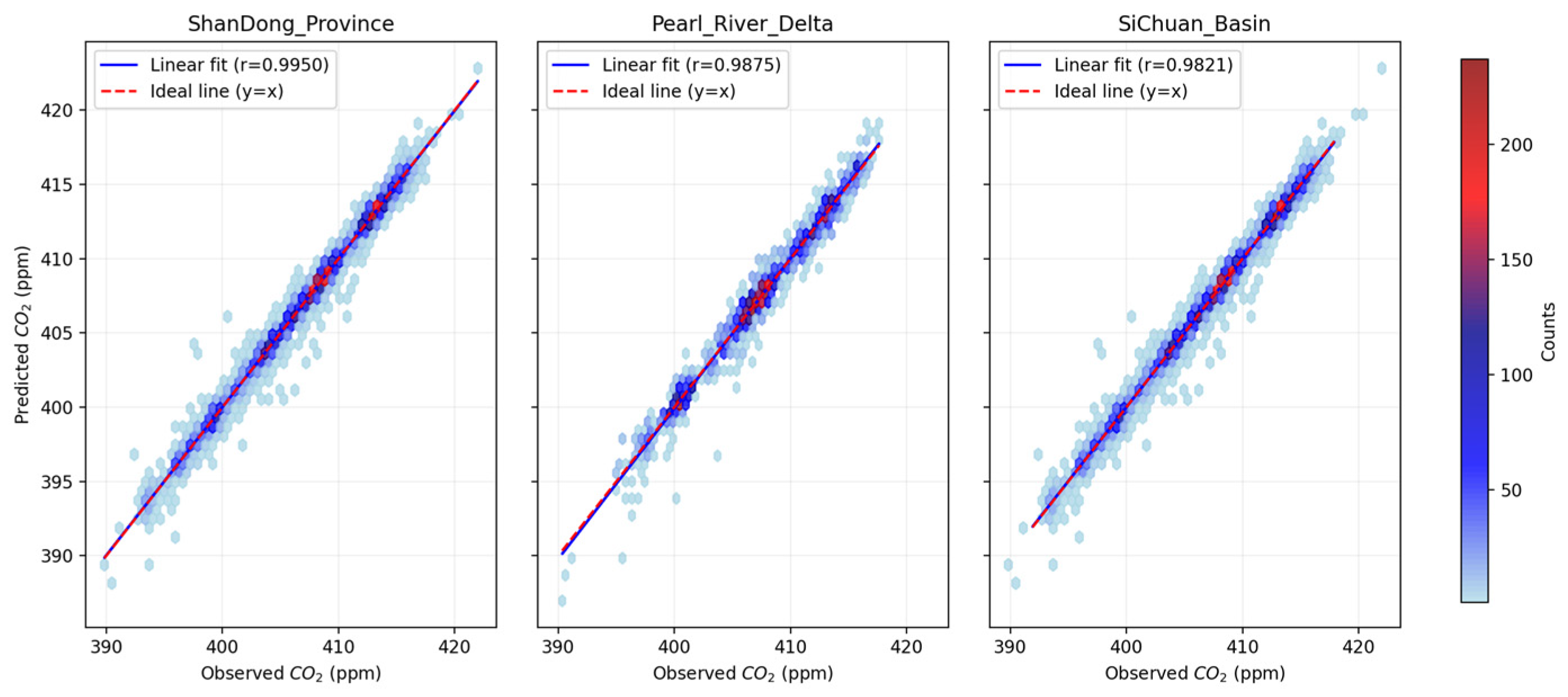 Remotesensing 17 00048 g005