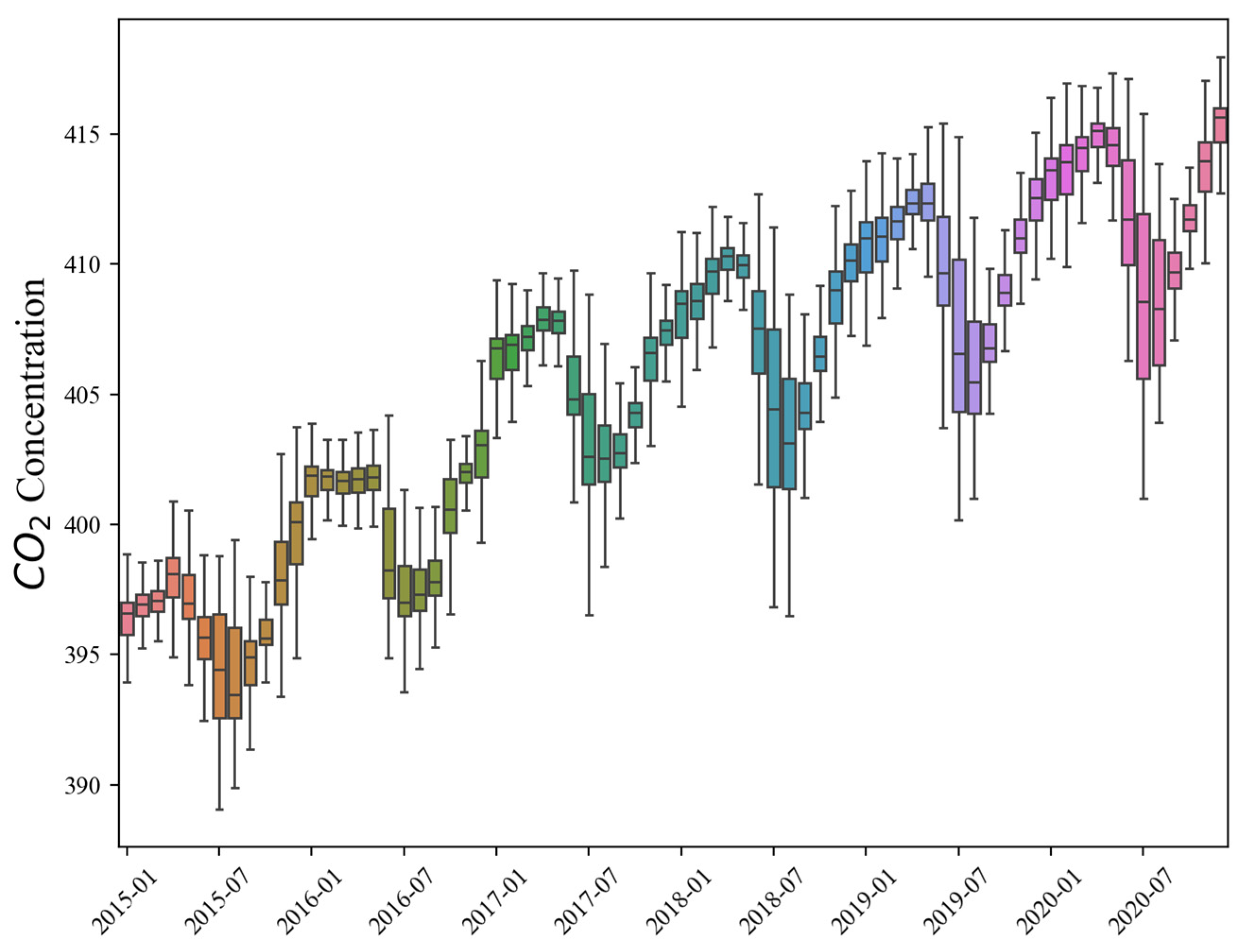 Remotesensing 17 00048 g008