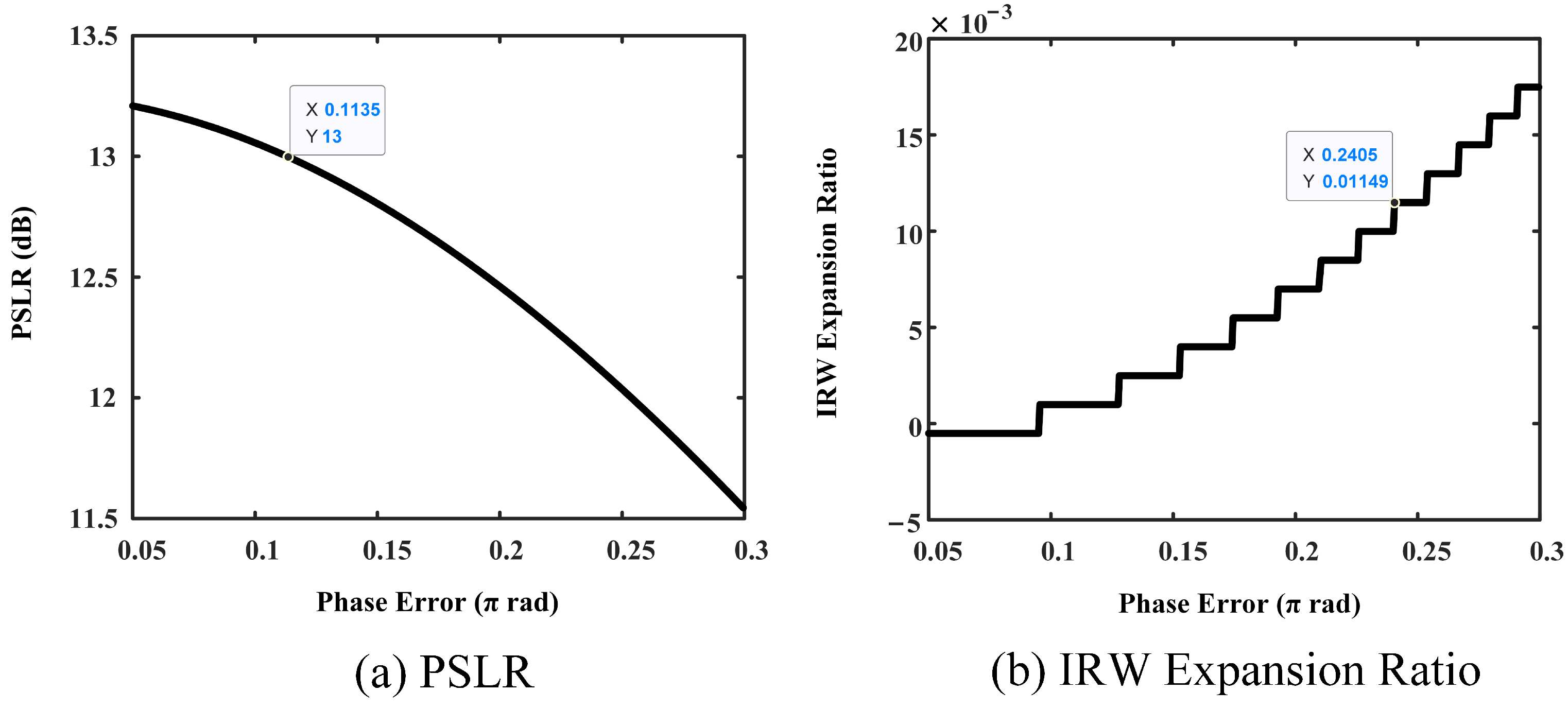 Remotesensing 17 00050 g002