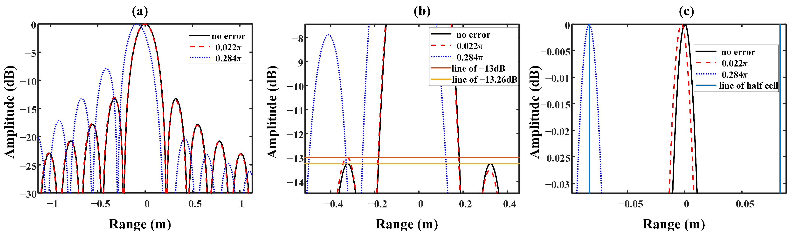 Remotesensing 17 00050 g005