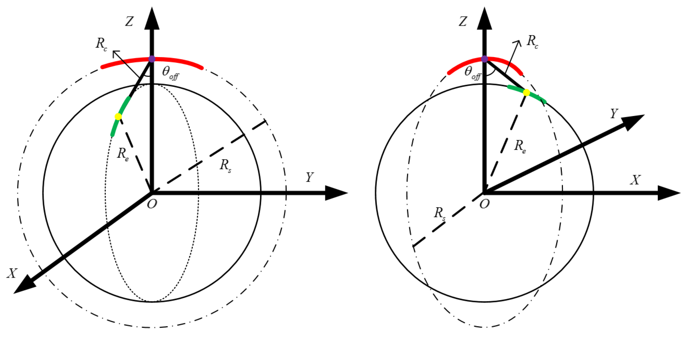 Remotesensing 17 00050 g006