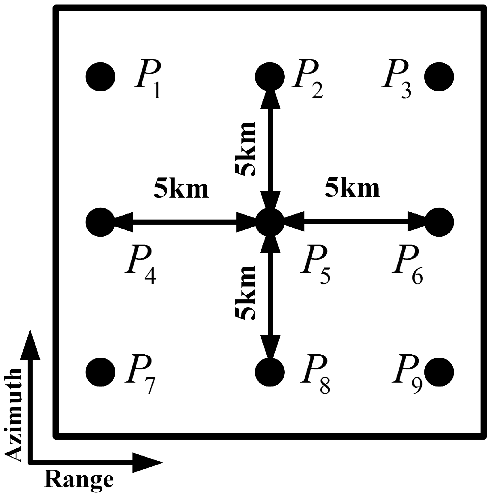 Remotesensing 17 00050 g007