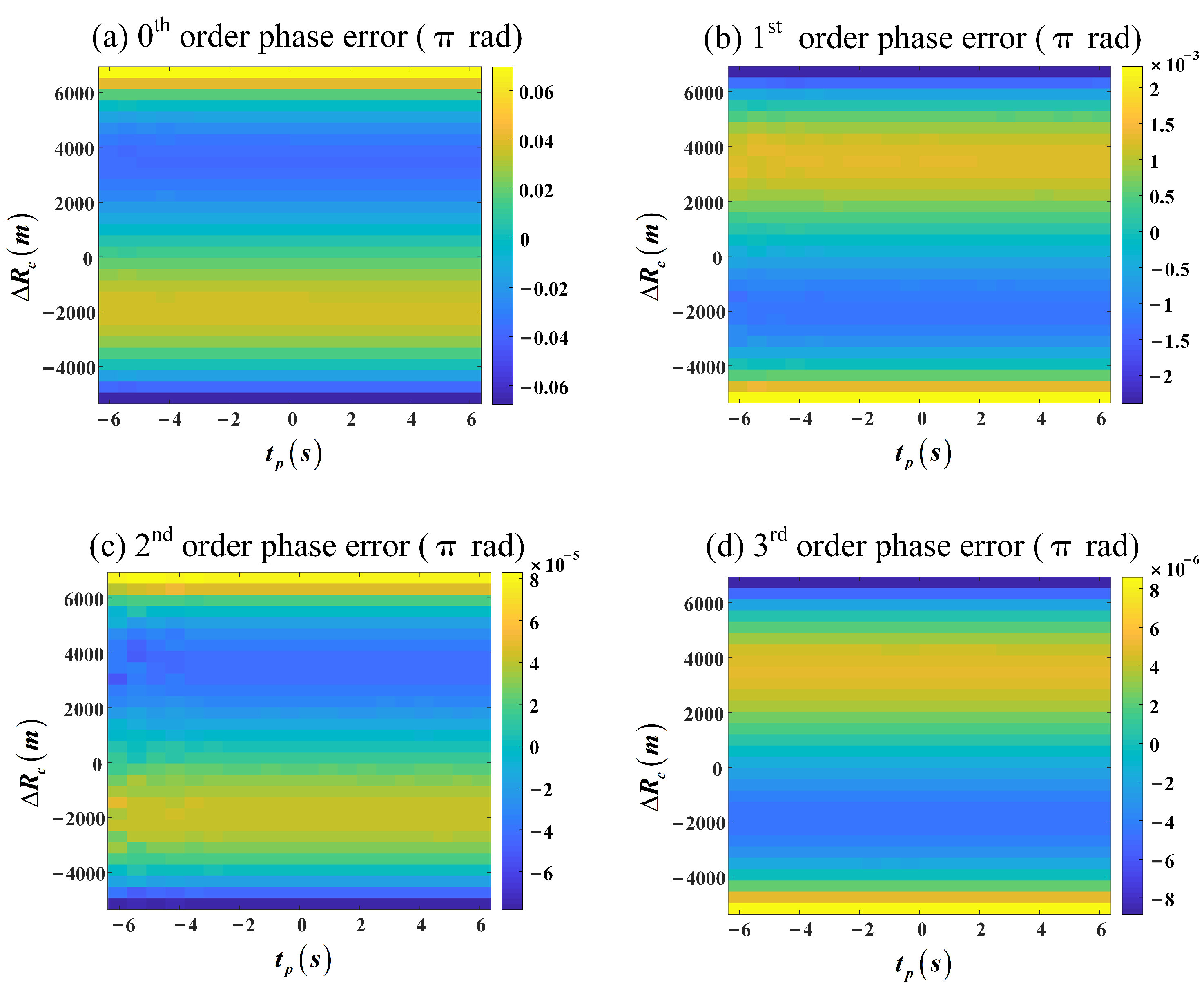 Remotesensing 17 00050 g009