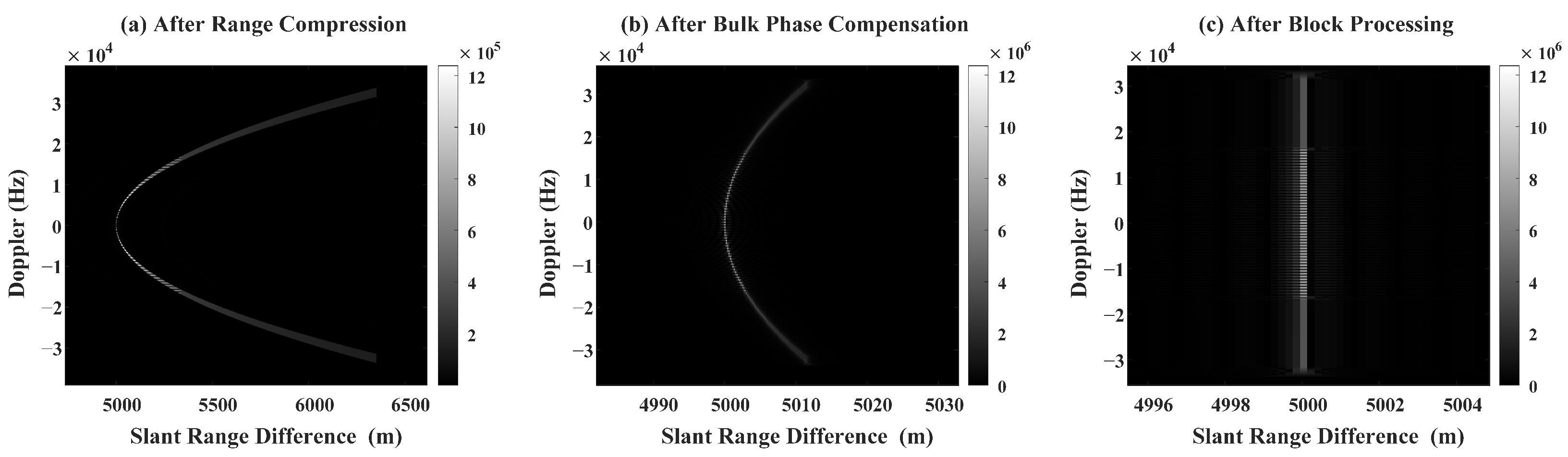 Remotesensing 17 00050 g015
