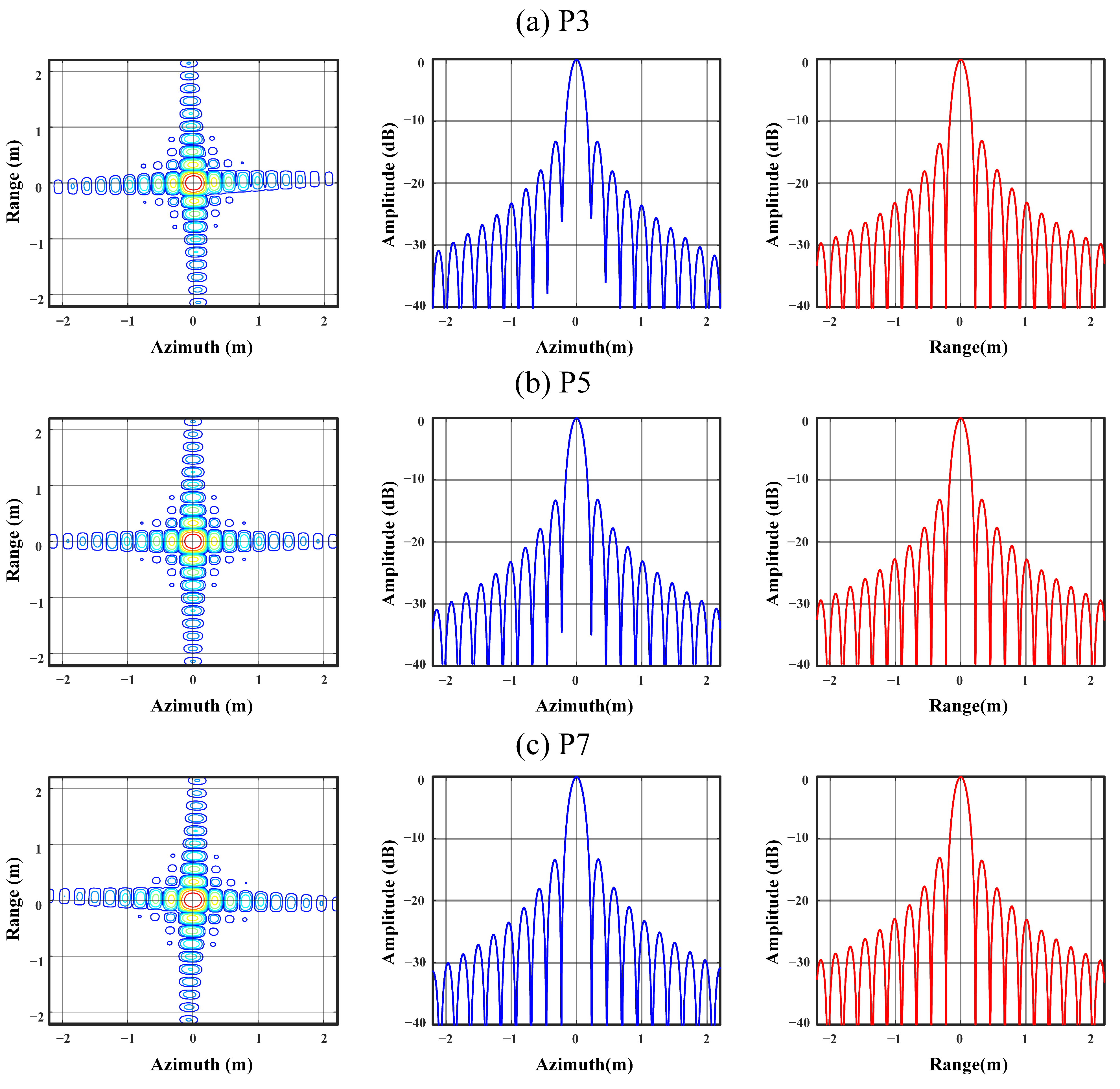Remotesensing 17 00050 g017