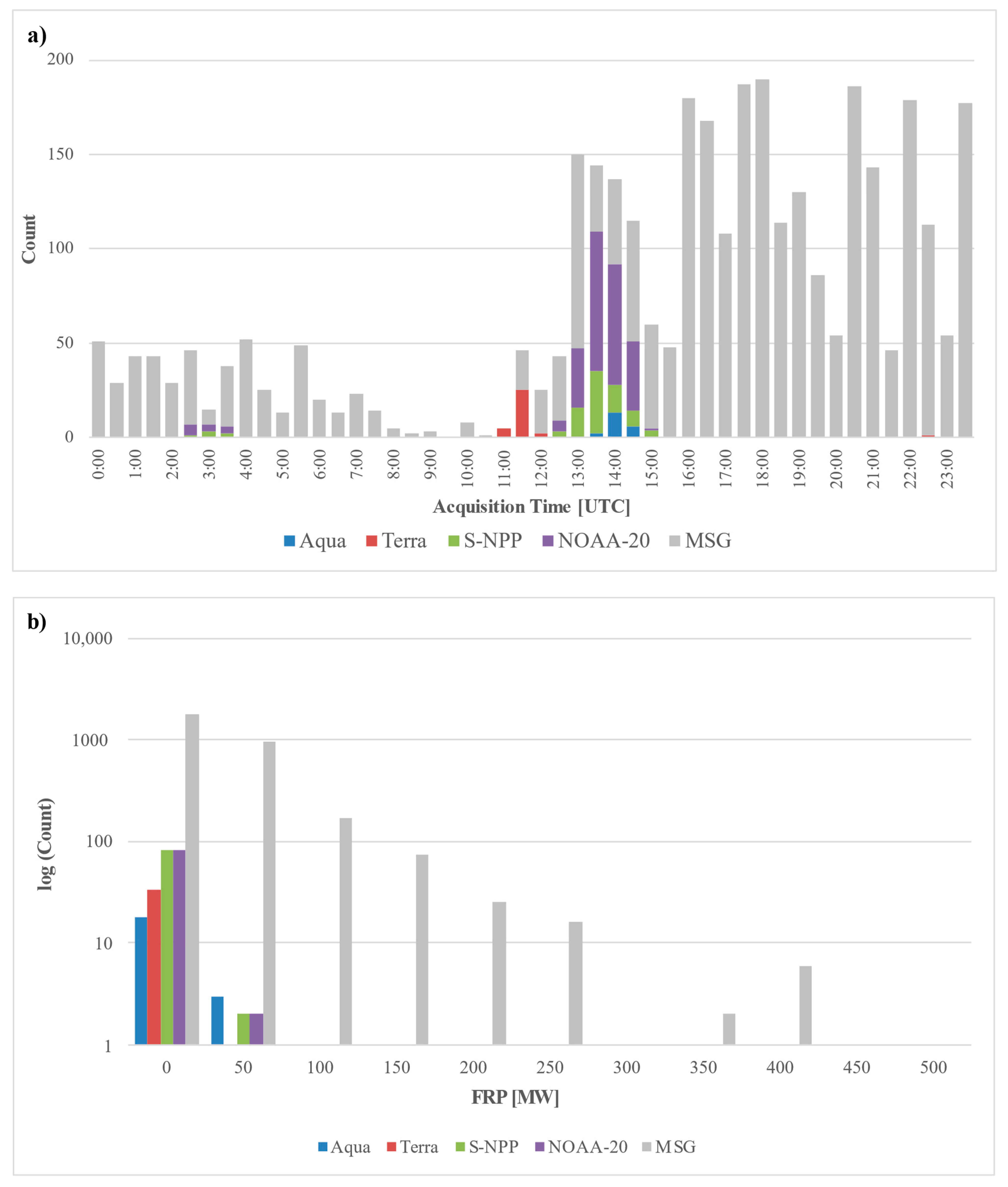 Remotesensing 17 00051 g006