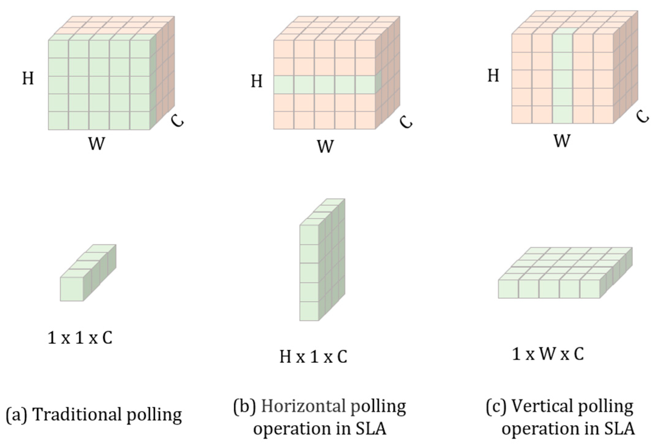 Remotesensing 17 00052 g004