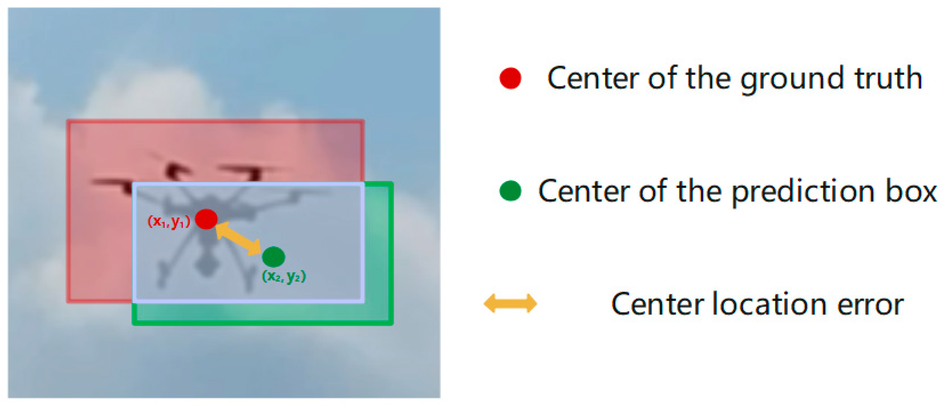 Remotesensing 17 00052 g007