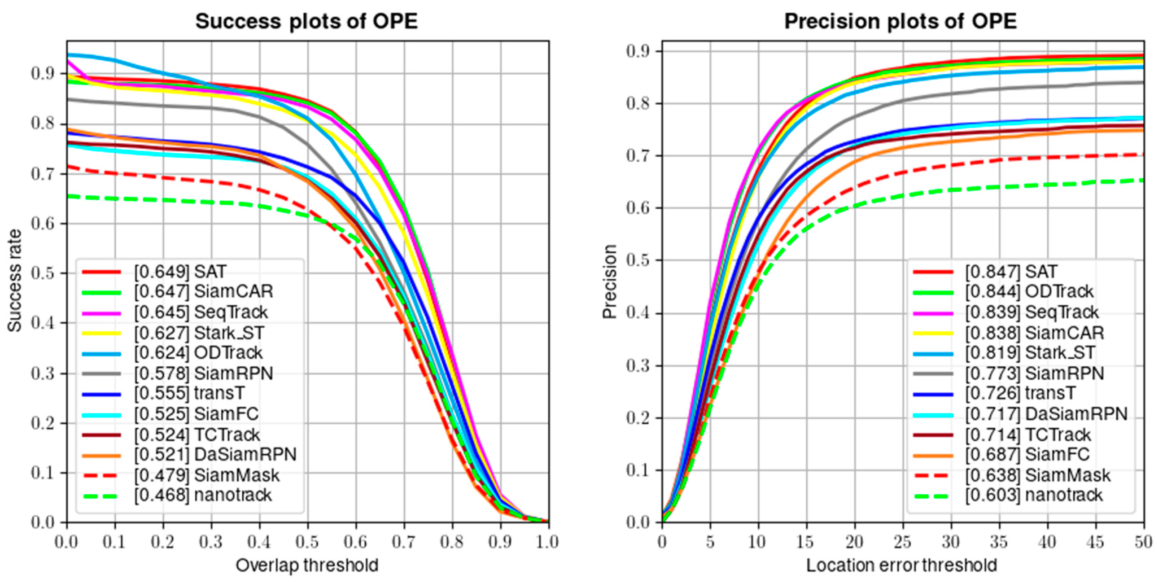 Remotesensing 17 00052 g009