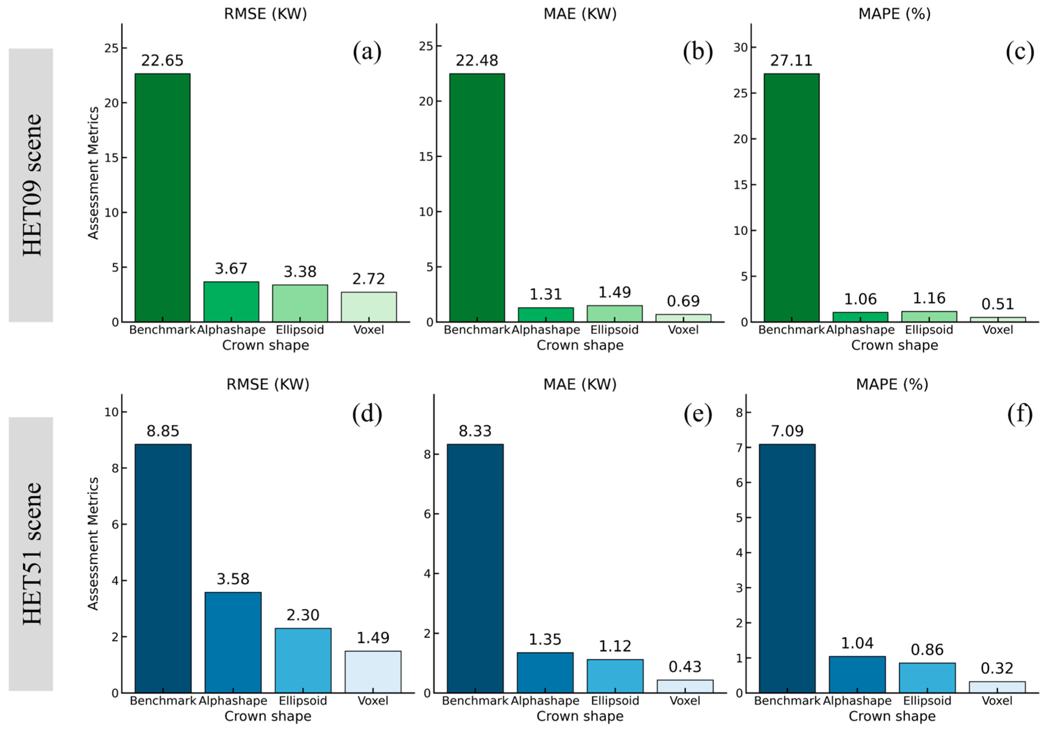 Remotesensing 17 00053 g009