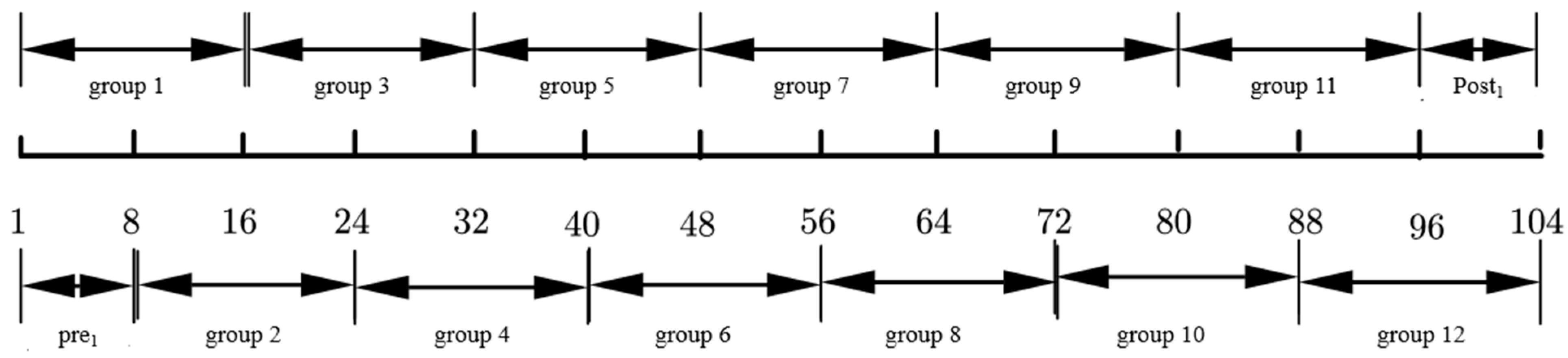 Remotesensing 17 00055 g002