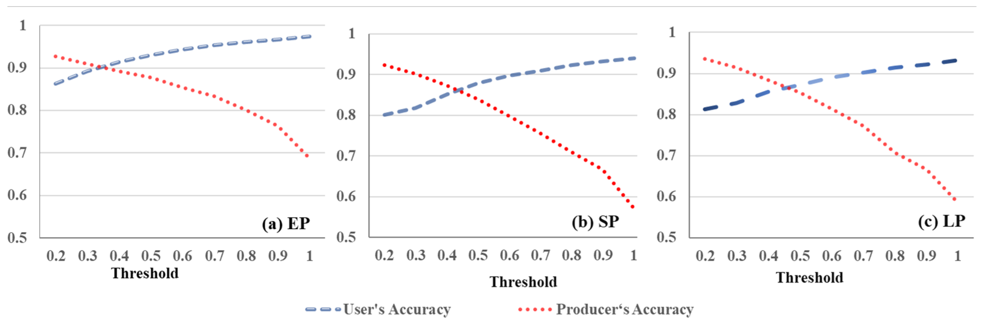 Remotesensing 17 00057 g010