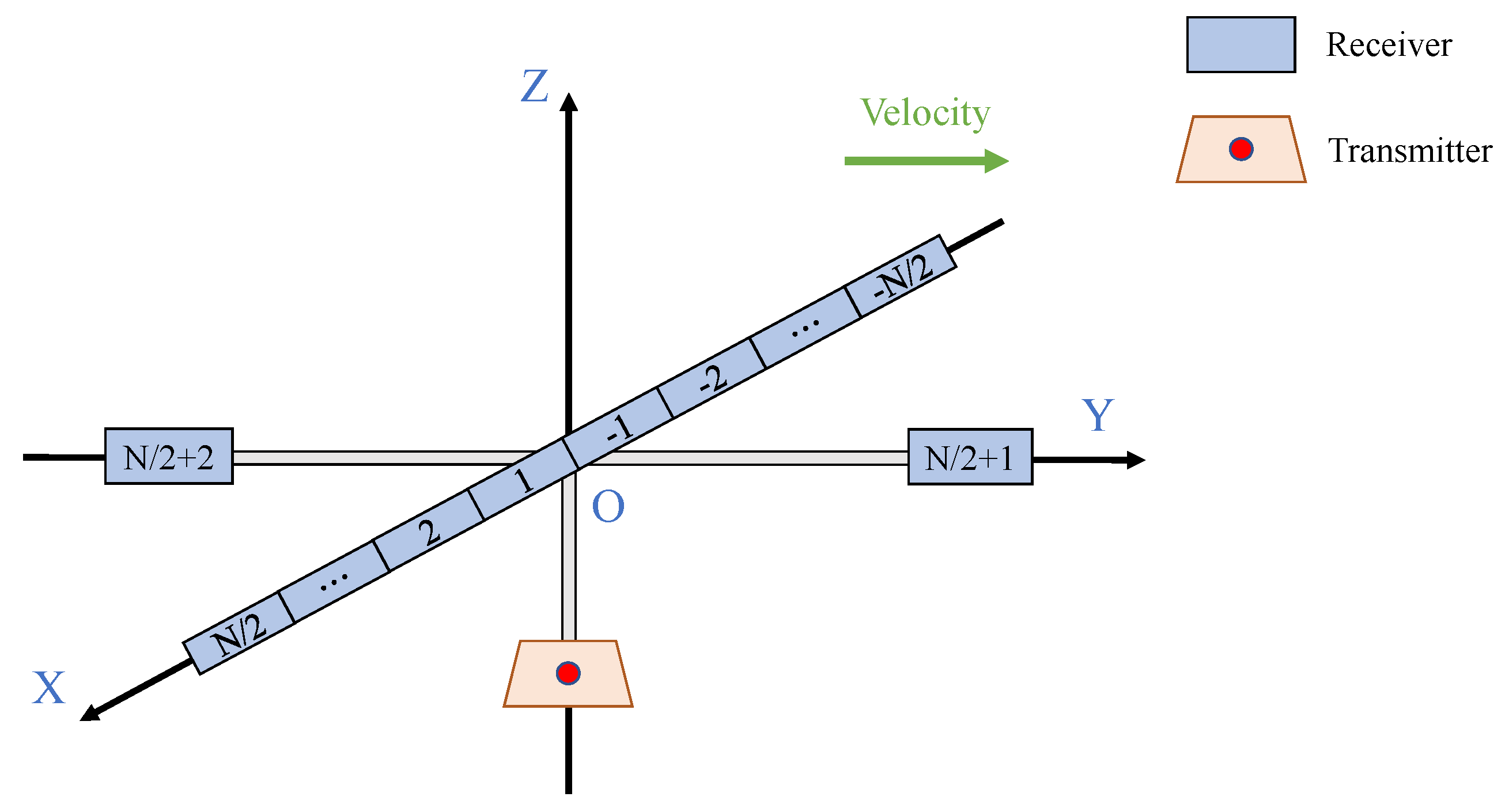Remotesensing 17 00058 g002