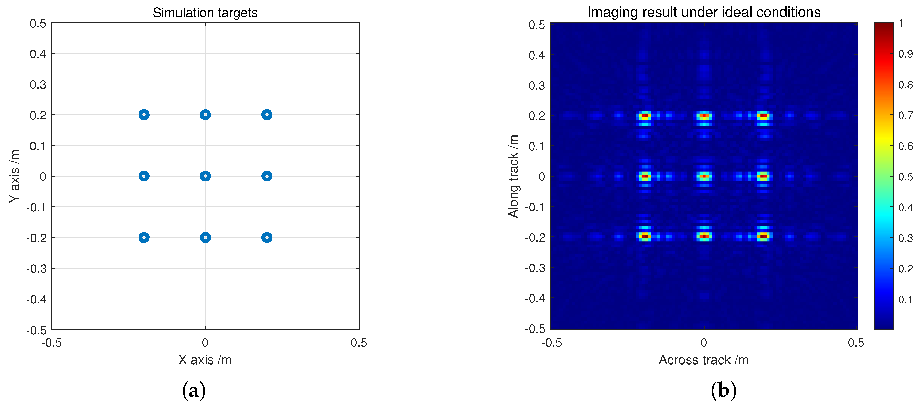 Remotesensing 17 00058 g006