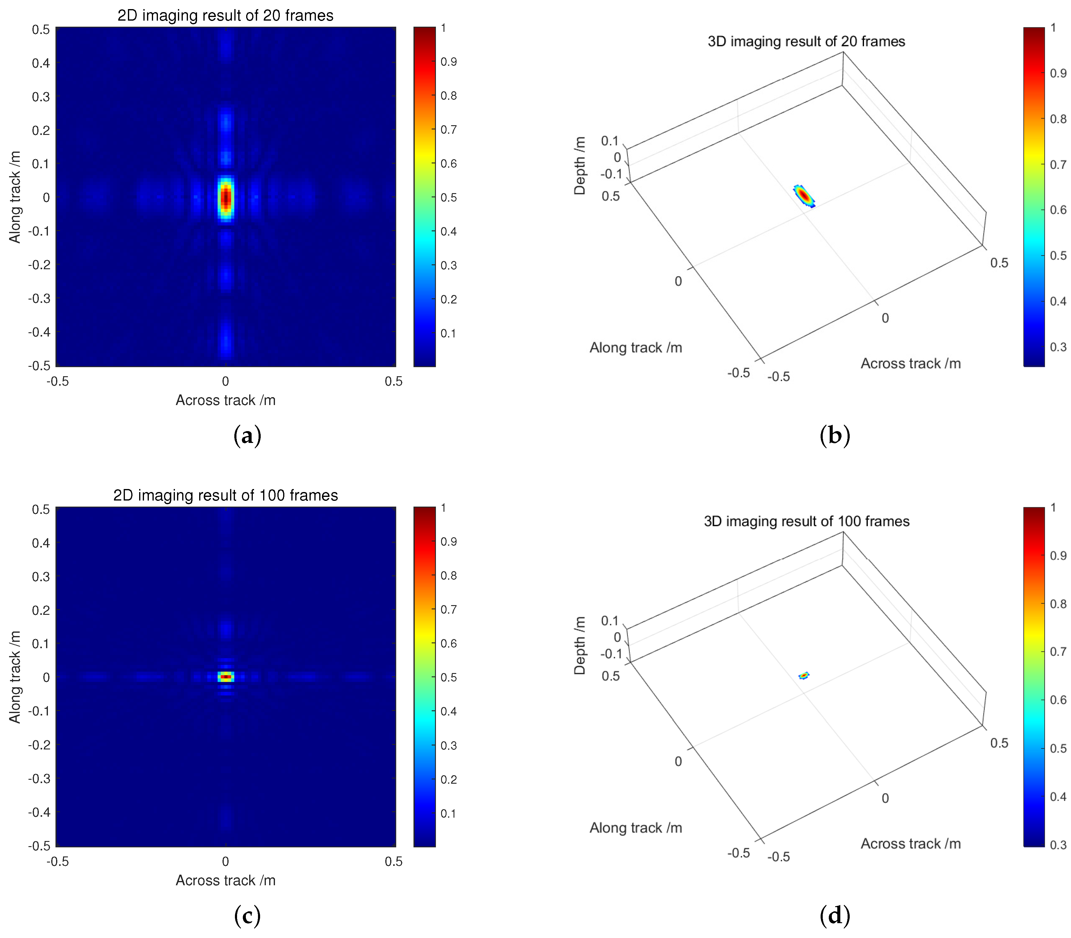 Remotesensing 17 00058 g0a1