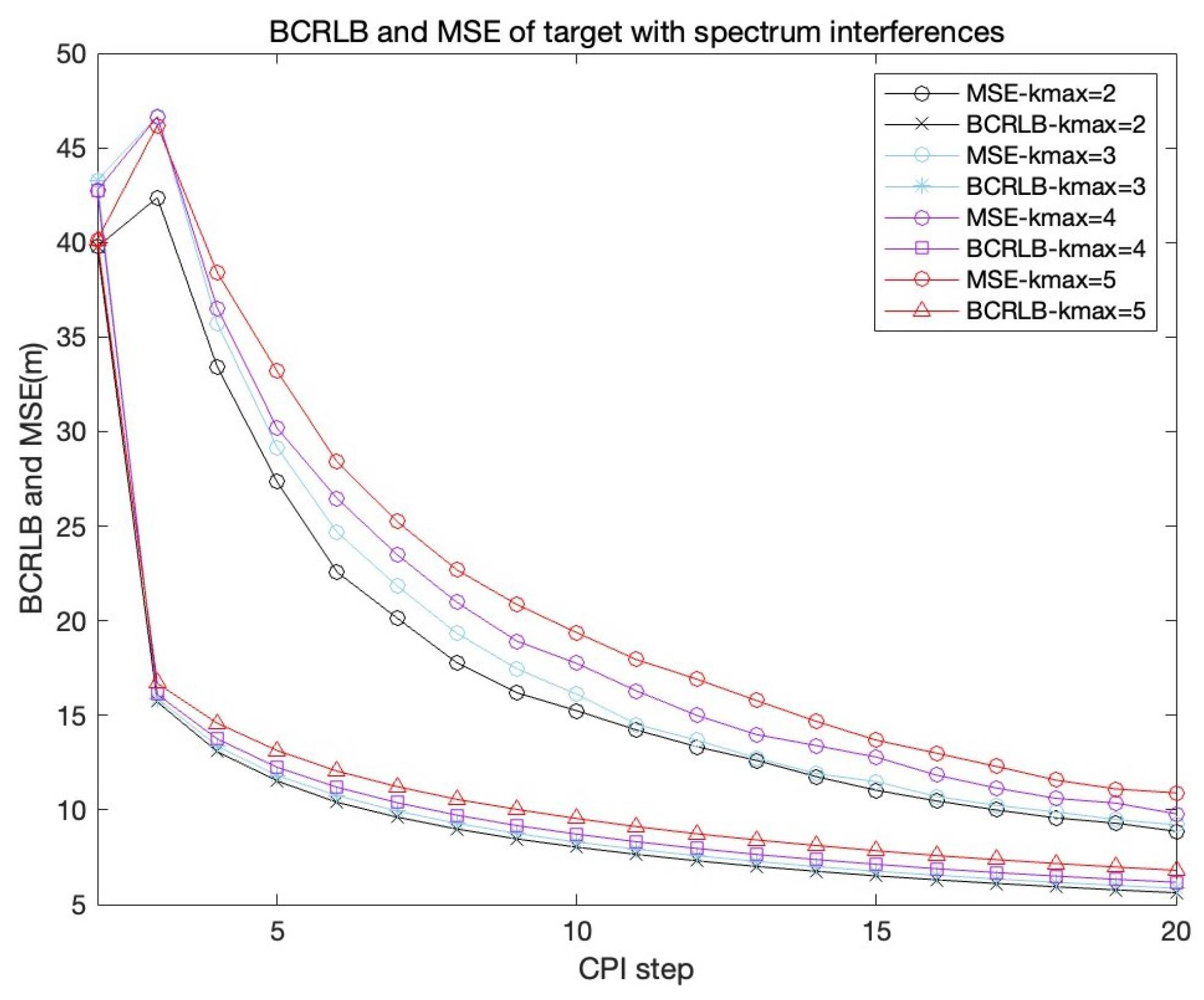 Remotesensing 17 00059 g006