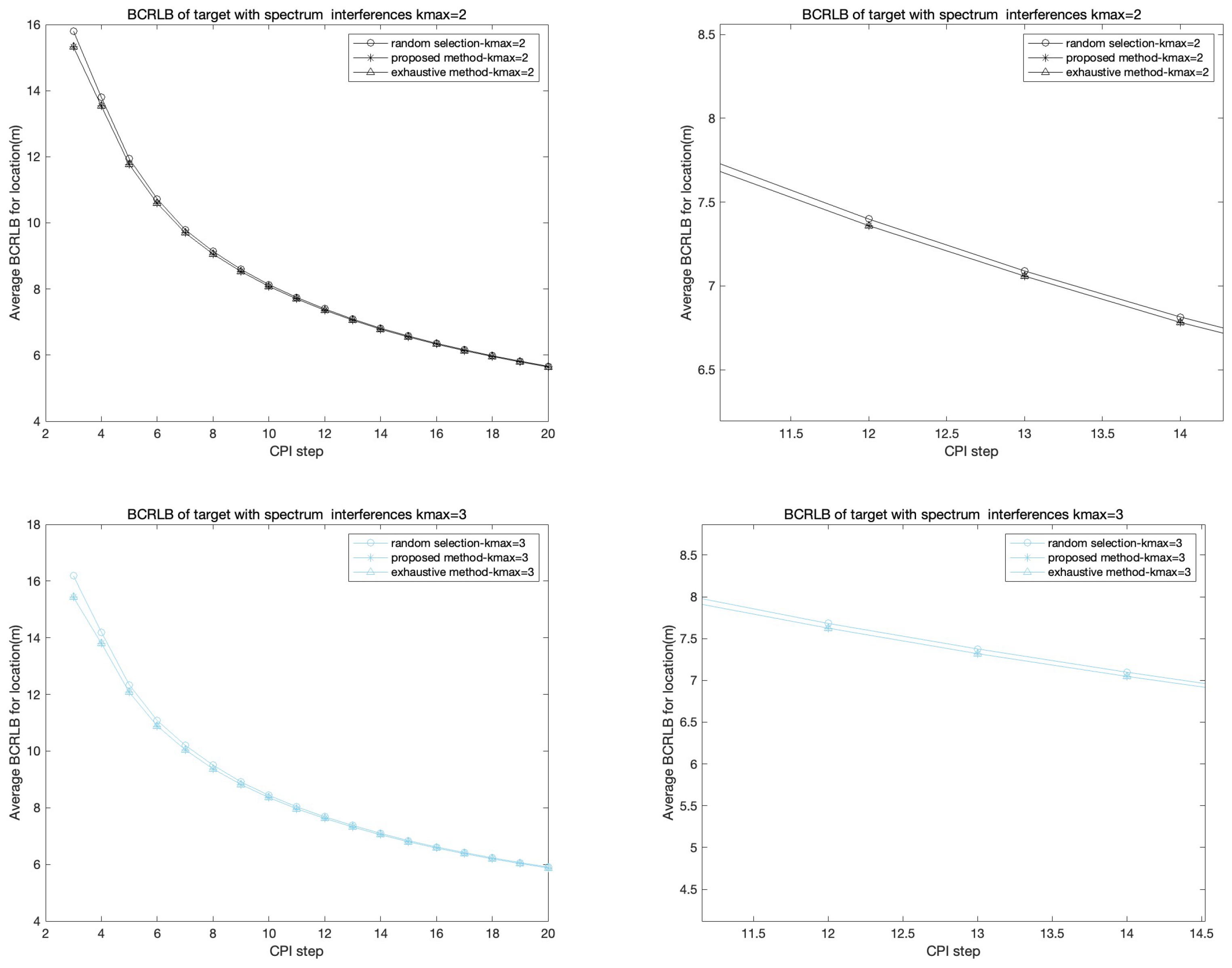 Remotesensing 17 00059 g008