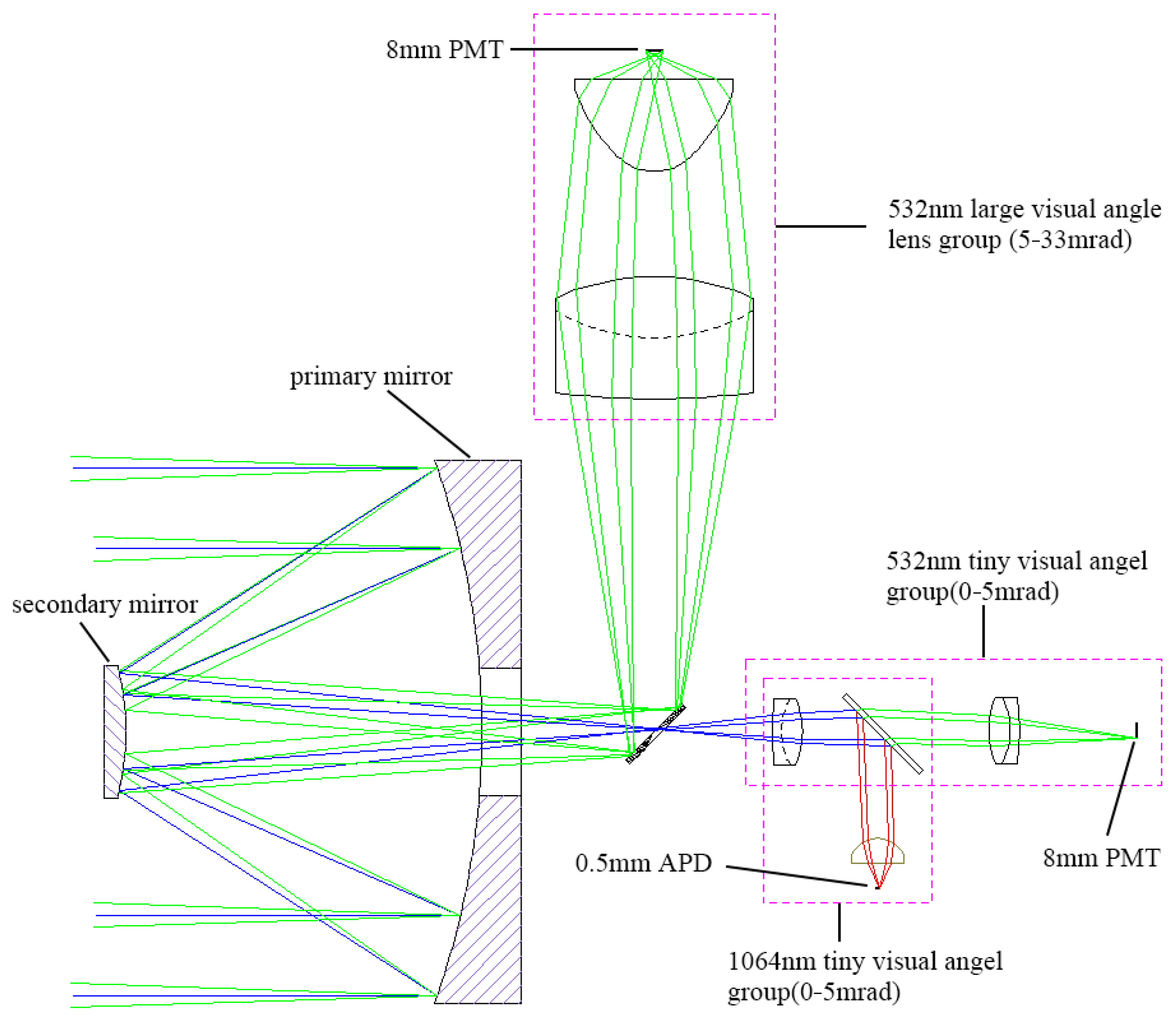 Remotesensing 17 00060 g001