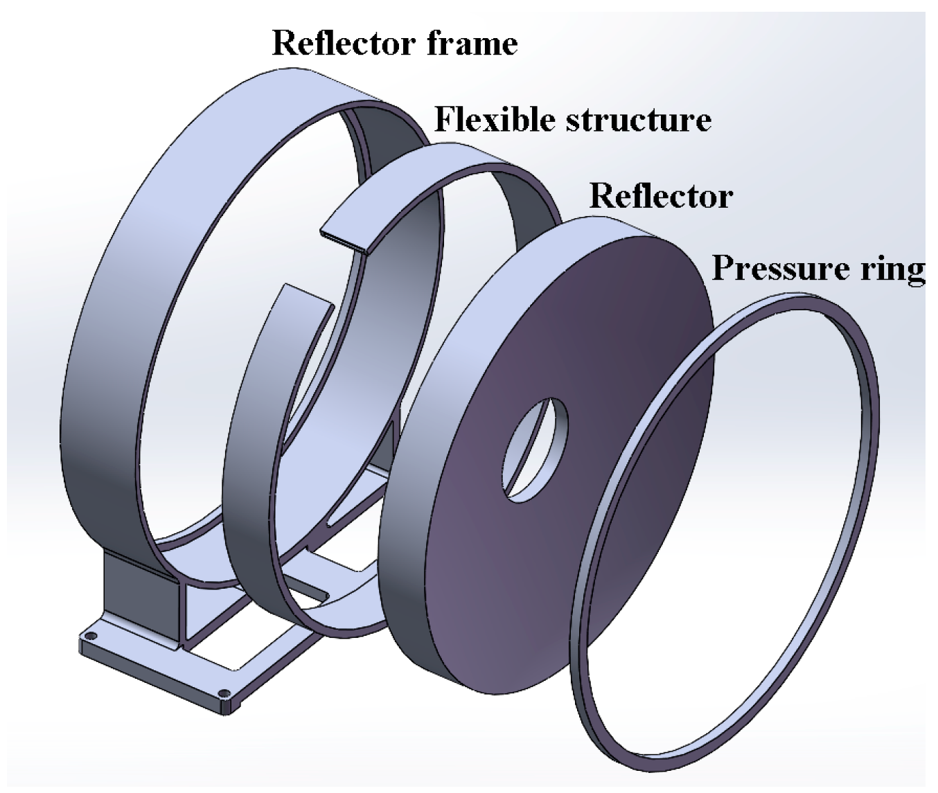 Remotesensing 17 00060 g004