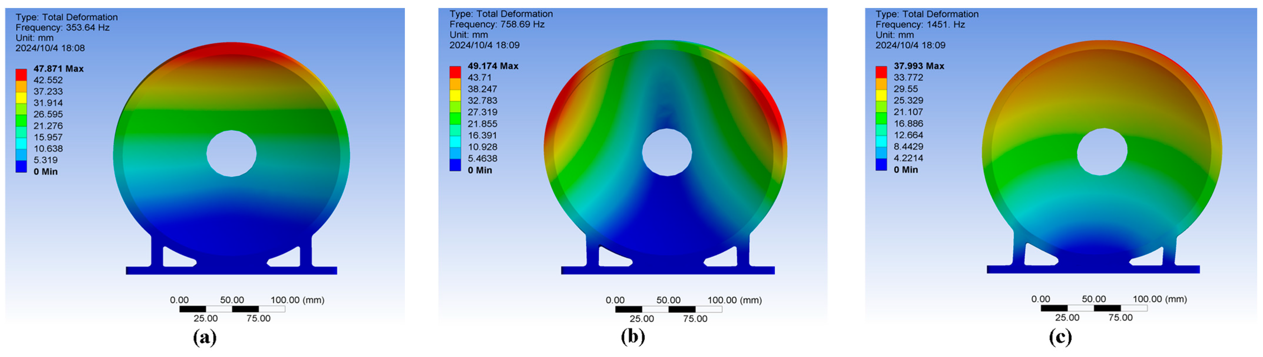 Remotesensing 17 00060 g005