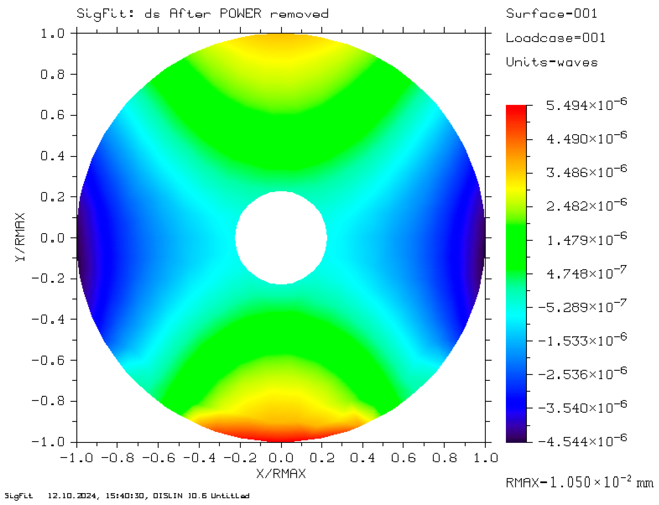 Remotesensing 17 00060 g007