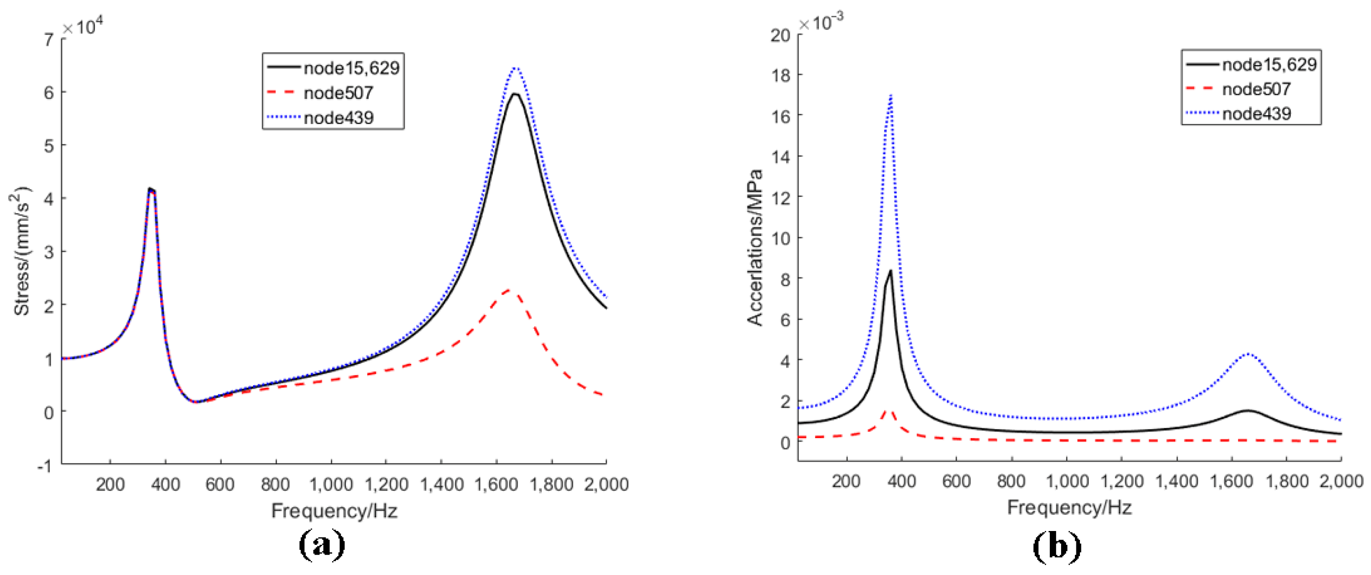 Remotesensing 17 00060 g008